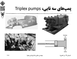 ‫ﭘﻤﭗ‬،‫ﺗﺎﻳﻲ‬ ‫ﺳﻪ‬ ‫ﻫﺎي‬Triplex pumps
‫ﺗﺎﺑﺴﺘﺎن‬94-‫ح‬.‫اﻋﻠﻤﻲ‬‫ﻧﻴﺎ‬‫ﻳﻚ‬ ‫ﺣﻔﺎري‬ ‫ﻣﻬﻨﺪﺳﻲ‬)‫ﭘﻨﺠﻢ‬ ‫وﻳﺮاﻳﺶ‬(207
 