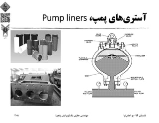 ‫آﺳﺘﺮي‬،‫ﭘﻤﭗ‬ ‫ﻫﺎي‬Pump liners
‫ﺗﺎﺑﺴﺘﺎن‬94-‫ح‬.‫اﻋﻠﻤﻲ‬‫ﻧﻴﺎ‬‫ﻳﻚ‬ ‫ﺣﻔﺎري‬ ‫ﻣﻬﻨﺪﺳﻲ‬)‫ﭘﻨﺠﻢ‬ ‫وﻳﺮاﻳﺶ‬(208
 