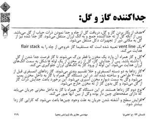 ‫ﮔﻞ‬ ‫و‬ ‫ﮔﺎز‬ ‫ﺟﺪاﻛﻨﻨﺪه‬:
‫ﮔﻞ‬ ‫و‬ ‫ﮔﺎز‬ ‫ﺑﺮدن‬ ‫ﺑﻜﺎر‬ ‫از‬ ‫ﻫﺪف‬، ‫ﻣﻲ‬ ‫ﮔﻞ‬ ‫از‬ ‫ﺣﺒﺎب‬ ‫ذرات‬ ‫ﻧﻤﻮدن‬ ‫ﺟﺪا‬ ‫و‬ ‫ﭼﺎه‬ ‫از‬ ‫ﮔﻞ‬ ‫درﻳﺎﻓﺖ‬‫ﺑﺎﺷ‬‫ﺪ‬.
‫ﻣﻲ‬ ‫ﻣﻨﺘﻘﻞ‬ ‫ﻟﺮزان‬ ‫اﻟﻚ‬ ‫ﺑﻪ‬ ‫و‬ ‫ﺟﻤﻊ‬ ‫ﺟﺪاﻛﻨﻨﺪه‬ ‫ﺗﻪ‬ ‫از‬ ‫ﮔﻞ‬ ‫آﻧﻜﻪ‬ ‫از‬ ‫ﭘﺲ‬‫ﺷﻮد‬.‫ﻧ‬ ‫ﺷﺪه‬ ‫ﺟﺪا‬ ‫ﮔﺎز‬‫از‬ ‫ﻴﺰ‬
‫ﻣﻲ‬ ‫ﻣﻨﺘﻘﻞ‬ ‫دﻛﻞ‬ ‫ﺗﺠﻬﻴﺰات‬ ‫از‬ ‫دور‬ ‫ﻣﻜﺎﻧﻲ‬ ‫ﺑﻪ‬ ‫ﮔﻞ‬‫ﺷﻮد‬.
‫ﻳﻚ‬vent line‫ﺑﻪ‬ ‫را‬ ‫ﭼﺎه‬ ‫از‬ ‫ﺧﺮوﺟﻲ‬ ‫ﮔﺎز‬ ‫ﻣﺴﺘﻘﻴﻤﺎ‬ ‫ﻛﻪ‬ ‫اﺳﺖ‬ ‫ﺷﺪه‬ ‫ﺗﻌﺒﻴﻪ‬flair stack
‫ﻣﻲ‬ ‫ﻫﺪاﻳﺖ‬‫ﻛﻨﺪ‬.
‫ﻣﻲ‬ ‫ﺑﺰرگ‬ ‫ﻗﻄﺮ‬ ‫ﺑﺎ‬ ‫ﻣﺨﺰن‬ ‫ﻳﻚ‬ ‫وارد‬ ‫آن‬ ‫ﻫﻤﺮاه‬ ‫ﮔﺎز‬ ‫و‬ ‫ﮔﻞ‬‫ﮔ‬ ‫از‬ ‫ﺷﺪن‬ ‫ﺟﺪا‬ ‫ﻓﺮﺻﺖ‬ ‫ﮔﺎز‬ ‫ﺗﺎ‬ ‫ﺷﻮﻧﺪ‬‫ﻞ‬
‫ﺑﺎﺷﺪ‬ ‫داﺷﺘﻪ‬ ‫را‬.‫ﮔﺎز‬ ‫ﺟﺪاﻳﺶ‬ ‫از‬ ‫ﭘﺲ‬، ‫ﻟﻮﻟﻪ‬ ‫ﻳﻚ‬ ‫از‬ ‫ﻣﺨﺰن‬ ‫زﻳﺮ‬ ‫از‬ ‫ﮔﻞ‬u ‫اﻟﻚ‬ ‫ﺳﻤﺖ‬ ‫ﺑﻪ‬ ‫ﺷﻜﻞ‬‫ﻫﺎي‬
‫ﻣﻲ‬ ‫ﻫﺪاﻳﺖ‬ ‫ﻟﺮزان‬‫ﺷﻮد‬.‫اﻟﻚ‬ ‫ﺑﻪ‬ ‫ﮔﺎز‬ ‫ورود‬ ‫از‬ ‫ﻟﻮﻟﻪ‬ ‫اﻳﻦ‬‫ﻣﻲ‬ ‫ﺟﻠﻮﮔﻴﺮي‬ ‫ﻟﺮزان‬ ‫ﻫﺎي‬‫ﻛﻨﺪ‬.
‫زدا‬ ‫ﮔﺎز‬‫ﻣﻲ‬ ‫ﺑﻨﺪي‬ ‫ﺗﻘﺴﻴﻢ‬ ‫ﺧﻼ‬ ‫و‬ ‫اﺗﻤﺴﻔﺮي‬ ‫دﺳﺘﻪ‬ ‫دو‬ ‫ﺑﻪ‬ ‫ﻫﺎ‬‫ﺷﻮﻧﺪ‬.‫زدا‬ ‫ﮔﺎز‬‫اﺗﻤﺴﻔﺮي‬ ‫ﻫﺎي‬‫از‬ ‫ﻗﺒﻞ‬
‫دﻫﻪ‬70‫اﻧﺪ‬ ‫ﺷﺪه‬ ‫ﺳﺎﺧﺘﻪ‬ ‫و‬ ‫ﻃﺮاﺣﻲ‬.‫ﭘﻤﭗ‬ ‫ﻣﺨﺰن‬ ‫داﺧﻞ‬ ‫ﺑﻪ‬ ‫ﮔﺎز‬ ‫ﺑﺎ‬ ‫ﻫﻤﺮاه‬ ‫ﮔﻞ‬ ‫دﺳﺘﮕﺎه‬ ‫اﻳﻦ‬ ‫در‬
‫ﻣﻲ‬‫ﻣﻲ‬ ‫اﺳﭙﺮي‬ ‫ﻣﺨﺰن‬ ‫دﻳﻮاره‬ ‫ﺳﻤﺖ‬ ‫ﺑﻪ‬ ‫وﮔﻞ‬ ‫ﺷﻮد‬‫ﺷﻮد‬.‫ﮔ‬ ‫ذرات‬ ‫ﺟﺪاﻳﺶ‬ ‫ﺑﺎﻋﺚ‬ ‫ﺑﺮﺧﻮرد‬ ‫اﻳﻦ‬‫ﺎز‬
‫ﻣﻲ‬ ‫ﮔﻞ‬ ‫از‬‫ﻣﻲ‬ ‫ﺧﺎرج‬ ‫ﻣﺨﺰن‬ ‫ﺗﻪ‬ ‫از‬ ‫ﮔﺎز‬ ‫ﺑﺪون‬ ‫ﮔﻞ‬ ‫و‬ ‫ﺷﻮد‬‫ﺷﻮد‬.
‫زدا‬ ‫ﮔﺎز‬ ‫دوم‬ ‫ﻧﻮع‬‫ﻫﺴﺘﻨﺪ‬ ‫ﻫﺎ‬.‫ﻣﻲ‬ ‫ﺟﺮﻳﺎن‬ ‫ﻣﺨﺰﻧﻲ‬ ‫داﺧﻞ‬ ‫ﺑﻪ‬ ‫ﮔﺎز‬ ‫ﺑﺎ‬ ‫ﻫﻤﺮاه‬ ‫ﮔﻞ‬ ‫دﺳﺘﮕﺎه‬ ‫اﻳﻦ‬ ‫در‬‫ﻳ‬‫ﺎﺑﺪ‬
‫ﺻﻔﺤﻪ‬ ‫داراي‬ ‫ﻛﻪ‬‫ﻣﻲ‬ ‫ﻋﺒﻮر‬ ‫آﻧﻬﺎ‬ ‫ﺑﻴﻦ‬ ‫از‬ ‫وﮔﻞ‬ ‫ﺑﻮده‬ ‫دار‬ ‫ﭼﻴﻦ‬ ‫ﻫﺎي‬‫ﻛﻨﺪ‬.
‫ﭼﻴﻦ‬ ‫وﺟﻮد‬ ‫ﻋﻠﺖ‬ ‫ﺑﻪ‬ ‫ﺟﺮﻳﺎن‬ ‫ﺷﺪن‬ ‫آﺷﻔﺘﻪ‬ ‫و‬ ‫ﺳﻄﺢ‬ ‫اﻓﺰاﻳﺶ‬‫ﻣﻲ‬ ‫ﺑﺎﻋﺚ‬ ‫ﻫﺎ‬‫ﮔ‬ ‫ﻛﺎراﻳﻲ‬ ‫ﻛﻪ‬ ‫ﺷﻮد‬‫زدا‬ ‫ﺎز‬
‫ﺷﻮد‬ ‫ﺑﻴﺸﺘﺮ‬.
‫ﺗﺎﺑﺴﺘﺎن‬94-‫ح‬.‫اﻋﻠﻤﻲ‬‫ﻧﻴﺎ‬‫ﻳﻚ‬ ‫ﺣﻔﺎري‬ ‫ﻣﻬﻨﺪﺳﻲ‬)‫ﭘﻨﺠﻢ‬ ‫وﻳﺮاﻳﺶ‬(219
 