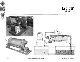 ‫زدا‬ ‫ﮔﺎز‬
‫ﺗﺎﺑﺴﺘﺎن‬94-‫ح‬.‫اﻋﻠﻤﻲ‬‫ﻧﻴﺎ‬‫ﻳﻚ‬ ‫ﺣﻔﺎري‬ ‫ﻣﻬﻨﺪﺳﻲ‬)‫ﭘﻨﺠﻢ‬ ‫وﻳﺮاﻳﺶ‬(220
 