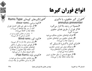 ‫ﮔﻴﺮﻫﺎ‬ ‫ﻓﻮران‬ ‫اﻧﻮاع‬
‫داﻟﻴﺰي‬ ‫ﻳﺎ‬ ،‫ﺣﻠﻘﻮي‬ ‫ﮔﻴﺮ‬ ‫ﻓﻮران‬
annulus preventer
‫ﻣﻲ‬ ‫ﻗﺮار‬ ‫ﺑﺎﻻ‬ ‫ردﻳﻒ‬ ‫در‬ ‫ﻣﻌﻤﻮﻻ‬‫ﮔﻴﺮد‬
‫ﺣﻠﻘﻮي‬ ‫ﻓﻀﺎي‬ ‫ﻃﺮﻳﻖ‬ ‫از‬ ‫ﻓﻮران‬ ‫اﮔﺮ‬
‫ﮔﻴﺮد‬ ‫ﺻﻮرت‬
‫ﻟﻮﻟﻪ‬ ‫اﻃﺮاف‬‫ﻣﻲ‬ ‫ﻣﺤﻜﻢ‬ ‫ﺣﻔﺎري‬ ‫ﻫﺎي‬‫ﺷﻮد‬
‫ﻟﻮﻟﻪ‬ ‫ﺑﻴﻦ‬ ‫ﺣﻠﻘﻮي‬ ‫ﻓﻀﺎي‬ ‫و‬‫ﺣﻔﺎري‬ ‫ﻫﺎي‬
‫ﻣﻲ‬ ‫را‬ ‫ﭼﺎه‬ ‫دﻳﻮاره‬ ‫و‬‫ﺑﻨﺪد‬.
‫اﻟﻤﺎن‬ ‫داراي‬)‫آﻛﻨﺶ‬(‫ﻛﻪ‬ ‫ﻻﺳﺘﻴﻜﻲ‬
،‫ﺣﻔﺎري‬ ‫ﭼﻨﺪﺑﺮ‬ ‫دور‬ ‫ﻋﻤﻞ‬ ‫ﻫﻨﮕﺎم‬ ‫ﺑﻪ‬
‫ﻟﻮﻟﻪ‬‫ﻟﻮﻟﻪ‬ ‫ﻳﺎ‬ ‫ﺣﻔﺎري‬ ‫ﻫﺎي‬‫وزﻧﻪ‬ ‫ﻫﺎي‬
‫ﻣﻲ‬ ‫ﺑﺴﺘﻪ‬ ‫ﻣﺤﻜﻢ‬‫و‬ ‫ﺷﻮد‬
‫درون‬ ‫ﺣﻔﺎري‬ ‫ﺳﺎق‬ ‫از‬ ‫ﻗﺴﻤﺘﻲ‬ ‫ﻫﻴﭻ‬ ‫اﮔﺮ‬
‫ﻣﻲ‬ ‫را‬ ‫ﭼﺎه‬ ‫دﻫﺎﻧﻪ‬ ‫ﻧﺒﺎﺷﺪ‬ ‫ﭼﺎه‬‫ﺑﻨﺪد‬.
‫ﻓﻮراﻧﮕﻴﺮ‬‫ﻛﻮﺑﻪ‬ ‫ﻫﺎي‬‫اي‬Rams Type
،‫ﺑﺮﺷﻲ‬ ‫ﻛﻮﺑﻪ‬shear rams
‫ﻓﻮ‬ ‫ﻛﻨﺘﺮل‬ ‫ﻗﺎﺑﻞ‬ ‫ﻏﻴﺮ‬ ‫ﻃﻮر‬ ‫ﺑﻪ‬ ‫ﭼﺎه‬ ‫اﮔﺮ‬‫ران‬
‫ﻟﻮﻟﻪ‬ ‫ﭼﺎه‬ ‫ﺳﺮ‬ ‫از‬ ،‫ﻛﻨﺪ‬‫ﻣﻲ‬ ‫را‬ ‫ﻫﺎ‬‫و‬ ‫ﺑﺮد‬
‫ﻣﻲ‬ ‫ﻛﺎﻣﻼ‬ ‫را‬ ‫ﭼﺎه‬ ‫دﻫﺎﻧﻪ‬‫ﺑﻨﺪد‬.
•‫در‬ ‫ﻧﻴﺰ‬ ‫و‬ ‫ﮔﺎزي‬ ‫ﻣﺨﺎزن‬ ‫در‬ ‫ﺑﻴﺸﺘﺮ‬
‫ﻣﻲ‬ ‫ﻛﺎر‬ ‫ﺑﻪ‬ ‫درﻳﺎﻳﻲ‬ ‫ﺣﻔﺎري‬‫روﻧﺪ‬
،‫ﻛﻮر‬ ‫ﻛﻮﺑﻪ‬Blind rams
‫ﻣﻲ‬ ‫ﻛﺎر‬ ‫ﺑﻪ‬ ‫ﺑﺎز‬ ‫ﭼﺎه‬ ‫ﺑﺴﺘﻦ‬ ‫ﺑﺮاي‬‫رود‬.
‫داﺧﻞ‬ ‫از‬ ‫ﺳﻴﺎﻟﻲ‬ ‫و‬ ‫ﺷﻮد‬ ‫ﻓﻮراﻧﻲ‬ ‫اﮔﺮ‬
‫ﻟﻮﻟﻪ‬‫ﻓﻮران‬ ‫ﭼﺎه‬ ‫ﺧﺎرج‬ ‫ﺑﻪ‬ ‫ﺣﻔﺎري‬ ‫ﻫﺎي‬
‫و‬ ‫ﻣﭽﺎﻟﻪ‬ ‫را‬ ‫ﺣﻔﺎري‬ ‫ﻟﻮﻟﻪ‬ ‫دﻫﺎﻧﻪ‬ ،‫ﻛﻨﺪ‬
‫ﻣﻲ‬ ‫آن‬ ‫از‬ ‫ﺳﻴﺎل‬ ‫ﺧﺮوج‬ ‫ﻣﺎﻧﻊ‬‫ﺷﻮد‬.
‫ﻛﻮﺑﻪ‬‫ﻟﻮﻟﻪ‬ ‫ي‬)Pipe Rams: (
‫ﻟﻮﻟﻪ‬ ‫روي‬‫ﻣﻲ‬ ‫ﺑﺴﺘﻪ‬ ‫ﺣﻔﺎري‬ ‫ي‬‫و‬ ‫ﺷﻮد‬
‫دﻫﺎﻧﻪ‬ ‫ﺑﺴﺘﻦ‬ ‫ﺑﻪ‬ ‫ﻗﺎدر‬‫ﻧﻴﺴﺖ‬ ‫ﭼﺎه‬ ‫ﺑﺎز‬ ‫ي‬.
‫ﺗﺎﺑﺴﺘﺎن‬94-‫ح‬.‫اﻋﻠﻤﻲ‬‫ﻧﻴﺎ‬‫ﻳﻚ‬ ‫ﺣﻔﺎري‬ ‫ﻣﻬﻨﺪﺳﻲ‬)‫ﭘﻨﺠﻢ‬ ‫وﻳﺮاﻳﺶ‬(228
 