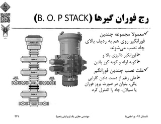 ‫ﮔﻴﺮ‬ ‫ﻓﻮران‬ ‫رج‬‫ﻫﺎ‬)B. O. P STACK(
‫ﭼﻨﺪﻳﻦ‬ ‫ﻣﺠﻤﻮﻋﻪ‬ ‫ﻣﻌﻤﻮﻻ‬
‫ﺑﺎﻻ‬ ‫ردﻳﻒ‬ ‫ﺑﻪ‬ ‫ﻫﻢ‬ ‫روي‬ ‫ﻓﻮراﻧﮕﻴﺮ‬‫ي‬
‫ﻣﻲ‬ ‫ﻧﺼﺐ‬ ‫ﭼﺎه‬‫ﺷﻮﻧﺪ‬
‫و‬ ‫ﺑﺎﻻ‬ ‫داﻟﻴﺰي‬ ‫ﻓﻮراﻧﮕﻴﺮ‬
‫ﭘﺎﺋﻴﻦ‬ ‫ﻛﻮر‬ ‫ﻛﻮﺑﻪ‬ ‫و‬ ‫ﻟﻮﻟﻪ‬ ‫ﻛﻮﺑﻪ‬
‫ﻓﻮراﻧﮕﻴﺮ‬ ‫ﭼﻨﺪﻳﻦ‬ ‫ﻧﺼﺐ‬ ‫ﻋﻠﺖ‬
‫ﻛﺎراﻳﻲ‬ ‫دادن‬ ‫دﺳﺖ‬ ‫از‬ ‫رﻏﻢ‬ ‫ﻋﻠﻲ‬
‫ﻓﻮ‬ ‫ﺑﺮوز‬ ‫ﺻﻮرت‬ ‫در‬ ‫ﺑﺘﻮان‬ ،‫ﻳﻜﻲ‬‫ران‬
‫ﻛﺮد‬ ‫ﻛﻨﺘﺮل‬ ‫را‬ ‫ﭼﺎه‬ ،‫ﺳﻴﻼن‬ ‫ﻳﺎ‬
‫ﺗﺎﺑﺴﺘﺎن‬94-‫ح‬.‫اﻋﻠﻤﻲ‬‫ﻧﻴﺎ‬‫ﻳﻚ‬ ‫ﺣﻔﺎري‬ ‫ﻣﻬﻨﺪﺳﻲ‬)‫ﭘﻨﺠﻢ‬ ‫وﻳﺮاﻳﺶ‬(229
 