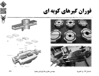 ‫ﮔﻴﺮ‬ ‫ﻓﻮران‬‫اي‬ ‫ﻛﻮﺑﻪ‬ ‫ﻫﺎي‬
‫ﺗﺎﺑﺴﺘﺎن‬94-‫ح‬.‫اﻋﻠﻤﻲ‬‫ﻧﻴﺎ‬‫ﻳﻚ‬ ‫ﺣﻔﺎري‬ ‫ﻣﻬﻨﺪﺳﻲ‬)‫ﭘﻨﺠﻢ‬ ‫وﻳﺮاﻳﺶ‬(231
 