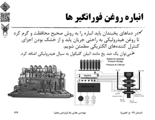 ‫ﻫﺎ‬ ‫ﻓﻮراﻧﮕﻴﺮ‬ ‫روﻏﻦ‬ ‫اﻧﺒﺎره‬
‫دﻣﺎ‬ ‫در‬‫ﻛ‬ ‫ﮔﺮم‬ ‫و‬ ‫ﻣﺤﺎﻓﻈﺖ‬ ‫ﺻﺤﻴﺢ‬ ‫روش‬ ‫ﺑﻪ‬ ‫را‬ ‫اﻧﺒﺎره‬ ‫ﺑﺎﻳﺪ‬ ‫ﻳﺨﺒﻨﺪان‬ ‫ﻫﺎي‬‫ﺮد‬
‫اﺟﺰاي‬ ‫ﺑﻮدن‬ ‫ﺧﺸﻚ‬ ‫از‬ ‫و‬ ‫ﻳﺎﺑﺪ‬ ‫ﺟﺮﻳﺎن‬ ‫راﺣﺘﻲ‬ ‫ﺑﻪ‬ ‫ﻫﻴﺪروﻟﻴﻜﻲ‬ ‫روﻏﻦ‬ ‫ﺗﺎ‬
‫ﻛﻨﻨﺪه‬ ‫ﻛﻨﺘﺮل‬‫ﺷﻮﻳﻢ‬ ‫ﻣﻄﻤﺌﻦ‬ ‫اﻟﻜﺘﺮﻳﻜﻲ‬ ‫ﻫﺎي‬.
‫ﻣﻲ‬‫اﺿﺎ‬ ‫ﻫﻴﺪروﻟﻴﻜﻲ‬ ‫ﺳﻴﺎل‬ ‫ﺑﻪ‬ ‫ﮔﻠﻴﻜﻮل‬ ‫اﺗﻴﻠﻦ‬ ‫ﻣﺎﻧﻨﺪ‬ ‫ﻳﺦ‬ ‫ﺿﺪ‬ ‫ﻳﻚ‬ ‫ﺗﻮان‬‫ﻛﺮد‬ ‫ﻓﻪ‬.
‫ﺗﺎﺑﺴﺘﺎن‬94-‫ح‬.‫اﻋﻠﻤﻲ‬‫ﻧﻴﺎ‬‫ﻳﻚ‬ ‫ﺣﻔﺎري‬ ‫ﻣﻬﻨﺪﺳﻲ‬)‫ﭘﻨﺠﻢ‬ ‫وﻳﺮاﻳﺶ‬(234
 