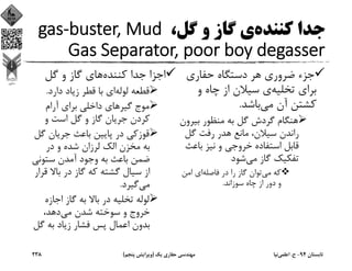 ‫ﻛﻨﻨﺪه‬ ‫ﺟﺪا‬،‫ﮔﻞ‬ ‫و‬ ‫ﮔﺎز‬ ‫ي‬gas‐buster, Mud 
Gas Separator, poor boy degasser
‫ﺣﻔﺎري‬ ‫دﺳﺘﮕﺎه‬ ‫ﻫﺮ‬ ‫ﺿﺮوري‬ ‫ﺟﺰء‬
‫ﺗﺨﻠﻴﻪ‬ ‫ﺑﺮاي‬‫و‬ ‫ﭼﺎه‬ ‫از‬ ‫ﺳﻴﻼن‬ ‫ي‬
‫ﻣﻲ‬ ‫آن‬ ‫ﻛﺸﺘﻦ‬‫ﺑﺎﺷﺪ‬.
‫ﺑﻴﺮو‬ ‫ﻣﻨﻈﻮر‬ ‫ﺑﻪ‬ ‫ﮔﻞ‬ ‫ﮔﺮدش‬ ‫ﻫﻨﮕﺎم‬‫ن‬
‫ﮔﻞ‬ ‫رﻓﺖ‬ ‫ﻫﺪر‬ ‫ﻣﺎﻧﻊ‬ ،‫ﺳﻴﻼن‬ ‫راﻧﺪن‬
‫ﺑﺎﻋﺚ‬ ‫ﻧﻴﺰ‬ ‫و‬ ‫ﺧﺮوﺟﻲ‬ ‫اﺳﺘﻔﺎده‬ ‫ﻗﺎﺑﻞ‬
‫ﻣﻲ‬ ‫ﮔﺎز‬ ‫ﺗﻔﻜﻴﻚ‬‫ﺷﻮد‬
‫ﻣﻲ‬ ‫ﻛﻪ‬‫ﻓﺎﺻﻠﻪ‬ ‫در‬ ‫را‬ ‫ﮔﺎز‬ ‫ﺗﻮان‬‫اﻣﻦ‬ ‫اي‬
‫ﺳﻮزاﻧﺪ‬ ‫ﭼﺎه‬ ‫از‬ ‫دور‬ ‫و‬.
‫ﻛﻨﻨﺪه‬ ‫ﺟﺪا‬ ‫اﺟﺰا‬‫ﮔﻞ‬ ‫و‬ ‫ﮔﺎز‬ ‫ﻫﺎي‬
‫ﻟﻮﻟﻪ‬ ‫ﻗﻄﻌﻪ‬‫دارد‬ ‫زﻳﺎد‬ ‫ﻗﻄﺮ‬ ‫ﺑﺎ‬ ‫اي‬.
‫ﮔﻴﺮ‬ ‫ﻣﻮج‬‫آرام‬ ‫ﺑﺮاي‬ ‫داﺧﻠﻲ‬ ‫ﻫﺎي‬
‫و‬ ‫اﺳﺖ‬ ‫ﮔﻞ‬ ‫و‬ ‫ﮔﺎز‬ ‫ﺟﺮﻳﺎن‬ ‫ﻛﺮدن‬
‫ﮔ‬ ‫ﺟﺮﻳﺎن‬ ‫ﺑﺎﻋﺚ‬ ‫ﭘﺎﻳﻴﻦ‬ ‫در‬ ‫ﻗﻮزﻛﻲ‬‫ﻞ‬
‫در‬ ‫و‬ ‫ﺷﺪه‬ ‫ﻟﺮزان‬ ‫اﻟﻚ‬ ‫ﻣﺨﺰن‬ ‫ﺑﻪ‬
‫ﺳﺘﻮﻧﻲ‬ ‫آﻣﺪن‬ ‫وﺟﻮد‬ ‫ﺑﻪ‬ ‫ﺑﺎﻋﺚ‬ ‫ﺿﻤﻦ‬
‫ﻗ‬ ‫ﺑﺎﻻ‬ ‫در‬ ‫ﮔﺎز‬ ‫ﻛﻪ‬ ‫ﮔﺸﺘﻪ‬ ‫ﺳﻴﺎل‬ ‫از‬‫ﺮار‬
‫ﻣﻲ‬‫ﮔﻴﺮد‬.
‫اﺟﺎزه‬ ‫ﮔﺎز‬ ‫ﺑﻪ‬ ‫ﺑﺎﻻ‬ ‫در‬ ‫ﺗﺨﻠﻴﻪ‬ ‫ﻟﻮﻟﻪ‬
‫ﻣﻲ‬ ‫ﺷﺪن‬ ‫ﺳﻮﺧﺘﻪ‬ ‫و‬ ‫ﺧﺮوج‬،‫دﻫﺪ‬
‫ﮔﻞ‬ ‫ﺑﻪ‬ ‫زﻳﺎد‬ ‫ﻓﺸﺎر‬ ‫ﭘﺲ‬ ‫اﻋﻤﺎل‬ ‫ﺑﺪون‬
‫ﺗﺎﺑﺴﺘﺎن‬94-‫ح‬.‫اﻋﻠﻤﻲ‬‫ﻧﻴﺎ‬‫ﻳﻚ‬ ‫ﺣﻔﺎري‬ ‫ﻣﻬﻨﺪﺳﻲ‬)‫ﭘﻨﺠﻢ‬ ‫وﻳﺮاﻳﺶ‬(238
 