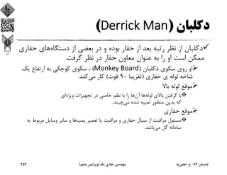 ‫دﻛﻠﺒﺎن‬)Derrick Man(
‫دﺳﺘﮕﺎه‬ ‫از‬ ‫ﺑﻌﻀﻲ‬ ‫در‬ ‫و‬ ‫ﺑﻮده‬ ‫ﺣﻔﺎر‬ ‫از‬ ‫ﺑﻌﺪ‬ ‫رﺗﺒﻪ‬ ‫ﻧﻈﺮ‬ ‫از‬ ‫دﻛﻠﺒﺎن‬‫ﻫﺎي‬‫ﺣﻔﺎري‬
‫ﮔﺮﻓﺖ‬ ‫ﻧﻈﺮ‬ ‫در‬ ‫ﺣﻔﺎر‬ ‫ﻣﻌﺎون‬ ‫ﻋﻨﻮان‬ ‫ﺑﻪ‬ ‫را‬ ‫او‬ ‫اﺳﺖ‬ ‫ﻣﻤﻜﻦ‬.
‫دﻛﻠﺒﺎن‬ ‫ﺳﻜﻮي‬ ‫روي‬ ‫او‬)Monkey Board(‫ﻳﻚ‬ ‫ارﺗﻔﺎع‬ ‫ﺑﻪ‬ ‫ﻛﻮﭼﻜﻲ‬ ‫ﺳﻜﻮي‬ ،
‫ﻟﻮﻟﻪ‬ ‫ﺷﺎﺧﻪ‬‫ﺣﻔﺎري‬ ‫ي‬)‫ﺗﻘﺮﻳﺒﺎ‬90‫ﻓﻮت‬(‫ﻣﻲ‬ ‫ﻛﺎر‬‫ﻛﻨﺪ‬.
‫ﺑﺎﻻ‬ ‫ﻟﻮﻟﻪ‬ ‫ﻣﻮﻗﻊ‬
‫ﻟﻮﻟﻪ‬ ‫ﺑﺎﻻي‬ ‫ﮔﺮﻓﺘﻦ‬ ‫ﺑﺎ‬‫آن‬ ‫ﻫﺎ‬‫وﻳﮋه‬ ‫ﺗﺠﻬﻴﺰات‬ ‫در‬ ‫ﺧﺎﺻﻲ‬ ‫ﻧﻈﻢ‬ ‫ﺑﺎ‬ ‫را‬ ‫ﻫﺎ‬‫اي‬
‫ﻣﻲ‬ ‫ﺷﺪه‬ ‫ﺗﻌﺒﻴﻪ‬ ‫ﻣﻨﻈﻮر‬ ‫ﺑﺪﻳﻦ‬ ‫ﻛﻪ‬‫ﭼﻴﻨﺪ‬.
‫ﺣﻔﺎري‬ ‫ﻣﻮﻗﻊ‬
‫ﭘﻤﭗ‬ ‫ﺗﻌﻤﻴﺮ‬ ‫ﻳﺎ‬ ‫ﻣﺮاﻗﺒﺖ‬ ‫و‬ ‫ﺣﻔﺎري‬ ‫ﺳﻴﺎل‬ ‫از‬ ‫ﻣﺮاﻗﺒﺖ‬ ‫ﻣﺴﺌﻮل‬‫ﺑ‬ ‫ﻣﺮﺑﻮط‬ ‫وﺳﺎﻳﻞ‬ ‫ﺳﺎﻳﺮ‬ ‫و‬ ‫ﻫﺎ‬‫ﻪ‬
‫ﻣﻲ‬ ‫ﮔﻞ‬ ‫ﺳﺎﻣﺎﻧﻪ‬‫ﺑﺎﺷﺪ‬.
‫ﺗﺎﺑﺴﺘﺎن‬94-‫ح‬.‫اﻋﻠﻤﻲ‬‫ﻧﻴﺎ‬‫ﻳﻚ‬ ‫ﺣﻔﺎري‬ ‫ﻣﻬﻨﺪﺳﻲ‬)‫ﭘﻨﺠﻢ‬ ‫وﻳﺮاﻳﺶ‬(252
 