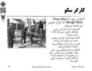 ‫ﺳﻜﻮ‬ ‫ﻛﺎرﮔﺮ‬
‫ﺳﻜﻮ‬ ‫ﻛﺎرﮔﺮ‬)Floor Man / 
Rough Neck(‫ﺣﻔﺎري‬ ‫ﻛﺎرﮔﺮ‬ ‫ﻛﻪ‬
‫ﻣﻲ‬ ‫ﻧﺎﻣﻴﺪه‬ ‫ﻧﻴﺰ‬،‫ﺷﻮد‬
‫ﭘﺎﻳﻴﻦ‬ ‫ﻛﺮدن‬ ‫ﺟﺎ‬ ‫ﺑﻪ‬ ‫ﺟﺎ‬ ‫ﻣﺴﺌﻮل‬
‫ﻟﻮﻟﻪ‬‫ﻳﺎ‬ ‫ﺑﺎﻻ‬ ‫ﻟﻮﻟﻪ‬ ‫ﺣﻴﻦ‬ ‫ﺣﻔﺎري‬ ‫ﻫﺎي‬
‫ﻣﻲ‬ ‫ﭘﺎﻳﻴﻦ‬‫ﺑﺎﺷﺪ‬.
‫ﺣﻔﺎري‬ ‫ﻛﺎرﮔﺮان‬ ‫ﻛﺎﻣﻞ‬ ‫ﮔﺮوه‬ ‫ﻳﻚ‬
‫ﻣﻲ‬ ‫ﻧﻔﺮ‬ ‫ﭼﻬﺎر‬ ‫ﺗﺎ‬ ‫دو‬ ‫ﺷﺎﻣﻞ‬‫ﺑﺎﺷﺪ‬.
‫ﻟﻮﻟﻪ‬ ‫ﻛﺮدن‬ ‫ﺑﺎز‬ ‫ﻳﺎ‬ ‫ﺑﺴﺘﻦ‬‫ﺗﻮﺳﻂ‬ ‫ﻫﺎ‬
‫ﻣﻲ‬ ‫اﻧﺠﺎم‬ ‫را‬ ‫آﭼﺎرﻫﺎ‬‫دﻫﻨﺪ‬.
‫ﺳﻜﻮ‬ ‫روي‬ ‫وﻇﺎﻳﻒ‬ ‫اﻧﺠﺎم‬ ‫ﺑﺮ‬ ‫ﻋﻼوه‬
‫رﻧﮓ‬ ‫و‬ ‫ﻛﺮدن‬ ‫ﺗﻤﻴﺰ‬ ،‫ﻧﮕﻬﺪاري‬ ،‫اﻏﻠﺐ‬
‫ﺗﺎ‬ ‫دارﻧﺪ‬ ‫ﻋﻬﺪه‬ ‫ﺑﻪ‬ ‫را‬ ‫ﺗﺠﻬﻴﺰات‬ ‫زدن‬
‫ﺧﻮﺑﻲ‬ ‫وﺿﻌﻴﺖ‬ ‫در‬ ‫ﺣﻔﺎري‬ ‫دﺳﺘﮕﺎه‬
‫ﺑﻤﺎﻧﺪ‬ ‫ﺑﺎﻗﻲ‬.
‫ﺗﺎﺑﺴﺘﺎن‬94-‫ح‬.‫اﻋﻠﻤﻲ‬‫ﻧﻴﺎ‬‫ﻳﻚ‬ ‫ﺣﻔﺎري‬ ‫ﻣﻬﻨﺪﺳﻲ‬)‫ﭘﻨﺠﻢ‬ ‫وﻳﺮاﻳﺶ‬(260
 