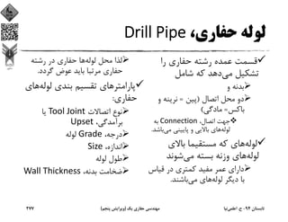 ،‫ﺣﻔﺎري‬ ‫ﻟﻮﻟﻪ‬Drill Pipe
‫را‬ ‫ﺣﻔﺎري‬ ‫رﺷﺘﻪ‬ ‫ﻋﻤﺪه‬ ‫ﻗﺴﻤﺖ‬
‫ﻣﻲ‬ ‫ﺗﺸﻜﻴﻞ‬‫ﺷﺎﻣﻞ‬ ‫ﻛﻪ‬ ‫دﻫﺪ‬
‫و‬ ‫ﺑﺪﻧﻪ‬
‫اﺗﺼﺎل‬ ‫ﻣﺤﻞ‬ ‫دو‬)‫ﭘﻴﻦ‬=‫و‬ ‫ﻧﺮﻳﻨﻪ‬
‫ﺑﺎﻛﺲ‬=‫ﻣﺎدﮔﻲ‬(
،‫اﺗﺼﺎل‬ ‫ﺟﻬﺖ‬Connection‫ﺑﻪ‬
‫ﻟﻮﻟﻪ‬‫ﻣﻲ‬ ‫ﭘﺎﻳﻴﻨﻲ‬ ‫و‬ ‫ﺑﺎﻻﻳﻲ‬ ‫ﻫﺎي‬‫ﺑﺎﺷ‬‫ﺪ‬.
‫ﻟﻮﻟﻪ‬‫ﺑﺎﻻي‬ ‫ﻣﺴﺘﻘﻴﻤﺎ‬ ‫ﻛﻪ‬ ‫ﻫﺎي‬
‫ﻟﻮﻟﻪ‬‫ﻣﻲ‬ ‫ﺑﺴﺘﻪ‬ ‫وزﻧﻪ‬ ‫ﻫﺎي‬‫ﺷﻮﻧﺪ‬
‫ﻗﻴﺎس‬ ‫در‬ ‫ﻛﻤﺘﺮي‬ ‫ﻣﻔﻴﺪ‬ ‫ﻋﻤﺮ‬ ‫داراي‬
‫ﻟﻮﻟﻪ‬ ‫دﻳﮕﺮ‬ ‫ﺑﺎ‬‫ﻣﻲ‬ ‫ﻫﺎي‬‫ﺑﺎﺷﻨﺪ‬.
‫ﻟﻮﻟﻪ‬ ‫ﻣﺤﻞ‬ ‫ﻟﺬا‬‫رﺷﺘﻪ‬ ‫در‬ ‫ﺣﻔﺎري‬ ‫ﻫﺎ‬
‫ﮔﺮدد‬ ‫ﻋﻮض‬ ‫ﺑﺎﻳﺪ‬ ‫ﻣﺮﺗﺒﺎ‬ ‫ﺣﻔﺎري‬.
‫ﭘﺎراﻣﺘﺮ‬‫ﻟﻮﻟﻪ‬ ‫ﺑﻨﺪي‬ ‫ﺗﻘﺴﻴﻢ‬ ‫ﻫﺎي‬‫ﻫﺎي‬
‫ﺣﻔﺎري‬:
‫اﺗﺼﺎﻻت‬ ‫ﻧﻮع‬Tool Joint‫ﻳﺎ‬
،‫ﺑﺮآﻣﺪﮔﻲ‬Upset
،‫درﺟﻪ‬Grade‫ﻟﻮﻟﻪ‬
،‫اﻧﺪازه‬Size
‫ﻟﻮﻟﻪ‬ ‫ﻃﻮل‬
،‫ﺑﺪﻧﻪ‬ ‫ﺿﺨﺎﻣﺖ‬Wall Thickness
‫ﺗﺎﺑﺴﺘﺎن‬94-‫ح‬.‫اﻋﻠﻤﻲ‬‫ﻧﻴﺎ‬‫ﻳﻚ‬ ‫ﺣﻔﺎري‬ ‫ﻣﻬﻨﺪﺳﻲ‬)‫ﭘﻨﺠﻢ‬ ‫وﻳﺮاﻳﺶ‬(277
 