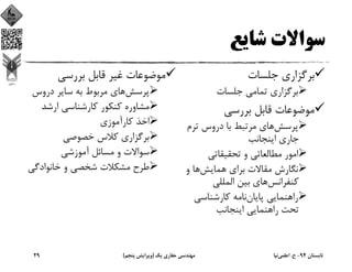 ‫ﺷﺎﻳﻊ‬ ‫ﺳﻮاﻻت‬
‫ﺟﻠﺴﺎت‬ ‫ﺑﺮﮔﺰاري‬
‫ﺟﻠﺴﺎت‬ ‫ﺗﻤﺎﻣﻲ‬ ‫ﺑﺮﮔﺰاري‬
‫ﺑﺮرﺳﻲ‬ ‫ﻗﺎﺑﻞ‬ ‫ﻣﻮﺿﻮﻋﺎت‬
‫ﭘﺮﺳﺶ‬‫ﺗﺮم‬ ‫دروس‬ ‫ﺑﺎ‬ ‫ﻣﺮﺗﺒﻂ‬ ‫ﻫﺎي‬
‫اﻳﻨﺠﺎﻧﺐ‬ ‫ﺟﺎري‬
‫ﺗﺤﻘﻴﻘﺎﺗﻲ‬ ‫و‬ ‫ﻣﻄﺎﻟﻌﺎﺗﻲ‬ ‫اﻣﻮر‬
‫ﻫﻤﺎﻳﺶ‬ ‫ﺑﺮاي‬ ‫ﻣﻘﺎﻻت‬ ‫ﻧﮕﺎرش‬‫و‬ ‫ﻫﺎ‬
‫ﻛﻨﻔﺮاﻧﺲ‬‫اﻟﻤﻠﻠﻲ‬ ‫ﺑﻴﻦ‬ ‫ﻫﺎي‬
‫ﭘﺎﻳﺎن‬ ‫راﻫﻨﻤﺎﻳﻲ‬‫ﻛﺎرﺷﻨﺎﺳﻲ‬ ‫ﻧﺎﻣﻪ‬
‫اﻳﻨﺠﺎﻧﺐ‬ ‫راﻫﻨﻤﺎﻳﻲ‬ ‫ﺗﺤﺖ‬
‫ﺑﺮرﺳﻲ‬ ‫ﻗﺎﺑﻞ‬ ‫ﻏﻴﺮ‬ ‫ﻣﻮﺿﻮﻋﺎت‬
‫ﭘﺮﺳﺶ‬‫دروس‬ ‫ﺳﺎﻳﺮ‬ ‫ﺑﻪ‬ ‫ﻣﺮﺑﻮط‬ ‫ﻫﺎي‬
‫ارﺷﺪ‬ ‫ﻛﺎرﺷﻨﺎﺳﻲ‬ ‫ﻛﻨﻜﻮر‬ ‫ﻣﺸﺎوره‬
‫ﻛﺎرآﻣﻮزي‬ ‫اﺧﺬ‬
‫ﺧﺼﻮﺻﻲ‬ ‫ﻛﻼس‬ ‫ﺑﺮﮔﺰاري‬
‫آﻣﻮزﺷﻲ‬ ‫ﻣﺴﺎﺋﻞ‬ ‫و‬ ‫ﺳﻮاﻻت‬
‫ﺧﺎﻧﻮادﮔ‬ ‫و‬ ‫ﺷﺨﺼﻲ‬ ‫ﻣﺸﻜﻼت‬ ‫ﻃﺮح‬‫ﻲ‬
‫ﺗﺎﺑﺴﺘﺎن‬94-‫ح‬.‫اﻋﻠﻤﻲ‬‫ﻧﻴﺎ‬‫ﻳﻚ‬ ‫ﺣﻔﺎري‬ ‫ﻣﻬﻨﺪﺳﻲ‬)‫ﭘﻨﺠﻢ‬ ‫وﻳﺮاﻳﺶ‬(29
 