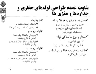 ‫ﻟﻮﻟﻪ‬ ‫ﻃﺮاﺣﻲ‬ ‫ﻋﻤﺪه‬ ‫ﺗﻔﺎوت‬‫و‬ ‫ﺣﻔﺎري‬ ‫ﻫﺎي‬
‫ﺟﺪاره‬‫ﻫﺎ‬ ‫ﻣﻐﺰي‬ ‫و‬ ‫ﻫﺎ‬
‫ﺟﺪاره‬‫اﻧﺪ‬ ‫ﻧﻮ‬ ‫ﻣﻌﻤﻮﻻ‬ ‫ﻣﻐﺰي‬ ‫و‬ ‫ﻫﺎ‬.
‫ﻟﻮﻟﻪ‬ ‫اﻣﺎ‬‫ﻋﻠﺖ‬ ‫ﺑﻪ‬ ‫ﺣﻔﺎري‬ ‫ﻫﺎي‬
‫اﺳﺘﻔﺎده‬‫و‬ ‫ﺳﺎﻳﻴﺪه‬ ‫ﻣﻜﺮر‬ ‫ﻫﺎي‬
‫ﻣﻲ‬ ‫ﻣﺴﺘﻬﻠﻚ‬‫و‬ ‫ﺷﻮﻧﺪ‬
‫ﻟﻮﻟﻪ‬ ‫ﺳﺎﻳﻴﺪﮔﻲ‬ ‫ﻧﻮع‬ ‫و‬ ‫ﻣﻘﺪار‬
‫و‬ ‫ﺧﻮاص‬ ‫روي‬
‫دارد‬ ‫ﻣﺴﺘﻘﻴﻢ‬ ‫ﺗﺎﺛﻴﺮ‬ ‫آن‬ ‫ﻗﺪرت‬.
‫اﺳ‬ ‫ﺑﺮ‬ ‫ﺣﻔﺎري‬ ‫ﻟﻮﻟﻪ‬ ‫ﺑﻨﺪي‬ ‫ﻃﺒﻘﻪ‬‫ﺎس‬
‫ﺳﺎﻳﻴﺪﮔﻲ‬ ‫ﻣﻴﺰان‬:
‫ﻳﻚ‬ ‫درﺟﻪ‬:
‫ﻟﻮﻟﻪ‬‫ﻳﺎ‬ ‫ﻧﺸﺪه‬ ‫اﺳﺘﻔﺎده‬ ‫ﻫﺎﻳﻲ‬
‫ﺣﺪاﻛﺜﺮ‬ ‫و‬ ‫ﻳﻜﻨﻮاﺧﺖ‬ ‫ﺳﺎﺋﻴﺪﮔﻲ‬20.%
‫دو‬ ‫درﺟﻪ‬ ‫ﻟﻮﻟﻪ‬:
‫ﻟﻮﻟﻪ‬ ‫ﺳﺎﻳﻴﺪﮔﻲ‬‫ﺳﻤﺖ‬ ‫ﻳﻚ‬ ‫از‬ ‫ﻫﺎ‬
)‫ﺧﺎرج‬ ‫ﻳﺎ‬ ‫داﺧﻞ‬(‫و‬ ‫ﺑﺎﺷﺪ‬
‫ﺣﺪاﻗﻞ‬ ‫ﻟﻮﻟﻪ‬ ‫دﻳﻮاره‬65%‫ﺿﺨﺎﻣﺖ‬ ‫از‬
‫ﺑﺎﺷﺪ‬ ‫دارا‬ ‫را‬ ‫اوﻟﻴﻪ‬.
‫ﺳﻪ‬ ‫درﺟﻪ‬ ‫ﻟﻮﻟﻪ‬:
‫ﻟﻮﻟﻪ‬ ‫ﺳﺎﻳﻴﺪﮔﻲ‬‫ﺳﻤﺖ‬ ‫ﻳﻚ‬ ‫از‬ ‫ﻫﺎ‬
)‫ﺧﺎرج‬ ‫ﻳﺎ‬ ‫داﺧﻞ‬(‫و‬ ‫ﺑﺎﺷﺪ‬
‫ﺣﺪاﻗﻞ‬ ‫ﻟﻮﻟﻪ‬ ‫دﻳﻮاره‬55%‫ﺿﺨﺎﻣﺖ‬ ‫از‬
‫ﺑﺎﺷﺪ‬ ‫دارا‬ ‫را‬ ‫اوﻟﻴﻪ‬.
‫ﺗﺎﺑﺴﺘﺎن‬94-‫ح‬.‫اﻋﻠﻤﻲ‬‫ﻧﻴﺎ‬‫ﻳﻚ‬ ‫ﺣﻔﺎري‬ ‫ﻣﻬﻨﺪﺳﻲ‬)‫ﭘﻨﺠﻢ‬ ‫وﻳﺮاﻳﺶ‬(282
 