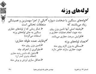 ‫ﻟﻮﻟﻪ‬‫وزﻧﻪ‬ ‫ﻫﺎي‬
‫ﻟﻮﻟﻪ‬‫دﻳ‬ ‫ﺿﺨﺎﻣﺖ‬ ‫ﺑﺎ‬ ‫ﺳﻨﮕﻴﻦ‬ ‫ﻫﺎي‬‫ﻮاره‬
‫ﻣﻲ‬ ‫زﻳﺎد‬‫ﻛﻪ‬ ‫ﺑﺎﺷﻨﺪ‬
‫روي‬ ‫وزن‬ ‫ﺗﺎﻣﻴﻦ‬ ‫آﻧﻬﺎ‬ ‫اﺻﻠﻲ‬ ‫وﻇﻴﻔﻪ‬
‫و‬ ‫ﺣﻔﺎري‬ ‫ﻋﻤﻠﻴﺎت‬ ‫اﻧﺠﺎم‬ ‫ﺟﻬﺖ‬ ‫ﻣﺘﻪ‬
‫ﻣﻲ‬ ‫ﺣﻔﺎري‬ ‫ﺳﺮﻋﺖ‬ ‫اﻓﺰاﻳﺶ‬‫ﺑﺎﺷﺪ‬.
‫ﻟﻮﻟﻪ‬ ‫ﺗﻌﺪاد‬‫وزﻧﻪ‬ ‫ﻫﺎي‬
‫ﻣﺘﻪ‬ ‫روي‬ ‫ﻻزم‬ ‫وزن‬ ‫ﺑﻪ‬ ‫ﺑﺴﺘﮕﻲ‬
‫دارد‬ ‫ﺧﺎص‬ ‫ﺳﺎزﻧﺪ‬ ‫ﺣﻔﺎري‬ ‫ﺟﻬﺖ‬.
‫ﻫﻤﻴﺸﮕ‬ ‫و‬ ‫ﻣﻬﻤﺘﺮﻳﻦ‬ ‫اﺟﺰا‬ ‫از‬ ‫ﻳﻜﻲ‬‫ﻲ‬
‫اﺳﺖ‬ ‫ﺗﺤﺘﺎﻧﻲ‬ ‫ﻣﺘﻌﻠﻘﺎت‬
)‫ﻟﻮﻟﻪ‬ ‫از‬ ‫ﻛﻪ‬ ‫زﻣﺎﻧﻲ‬ ‫ﻣﮕﺮ‬‫ﺣﻔﺎري‬ ‫ﻫﺎي‬
‫ﻟﻮﻟﻪ‬ ‫ﺟﺎي‬ ‫ﺑﻪ‬ ‫ﺳﻨﮕﻴﻦ‬‫وزﻧﻪ‬ ‫ﻫﺎي‬
‫ﻣﻲ‬ ‫اﺳﺘﻔﺎده‬‫ﮔﺮدد‬(
‫ﺣﻔﺎري‬ ‫ﻃﻮﻗﻪ‬ ‫ﻋﻤﺪه‬ ‫وﻇﺎﻳﻒ‬:
‫ﻣﺘﻪ‬ ‫روي‬ ‫وزن‬ ‫ﺗﺎﻣﻴﻦ‬
‫ﭼﺎه‬ ‫اﻧﺤﺮاف‬ ‫از‬ ‫ﺟﻠﻮﮔﻴﺮي‬
‫ﺣﻔﺎري‬ ‫رﺷﺘﻪ‬ ‫داﺷﺘﻦ‬ ‫ﻧﮕﻪ‬ ‫ﺷﺎﻏﻮل‬
)‫آن‬ ‫ﻛﻤﺘﺮ‬ ‫ﭘﺬﻳﺮي‬ ‫اﻧﻌﻄﺎف‬(
‫ﻣﺘﻪ‬ ‫ﭘﺮش‬ ‫و‬ ‫ﻟﺮزش‬ ‫ﺳﺎزي‬ ‫ﺣﺪاﻗﻞ‬
‫ﺗﺎﺑﺴﺘﺎن‬94-‫ح‬.‫اﻋﻠﻤﻲ‬‫ﻧﻴﺎ‬‫ﻳﻚ‬ ‫ﺣﻔﺎري‬ ‫ﻣﻬﻨﺪﺳﻲ‬)‫ﭘﻨﺠﻢ‬ ‫وﻳﺮاﻳﺶ‬(290
 