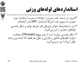 ‫اﺳﺘﺎﻧﺪارد‬‫وزﻧﻲ‬ ‫ﻫﺎي‬‫ﻟﻮﻟﻪ‬ ‫ﻫﺎي‬
‫ﻣﻮرد‬ ‫اﺳﺘﺎﻧﺪارد‬ ‫ﺻﻮرت‬ ‫ﺑﻪ‬ ‫ﻫﺎ‬‫ﻟﻮﻟﻪ‬ ‫از‬ ‫ﺗﺮ‬‫ﺑﻴﺶ‬ ‫ﻧﻔﺖ‬ ‫ﺻﻨﻌﺖ‬ ‫در‬ ‫اﻣﺮوزه‬
‫آﻣﺮﻳﻜﺎ‬ ‫ﻧﻔﺖ‬ ‫اﻧﺴﺘﻴﻮي‬ ‫ﺗﺼﻮﻳﺐ‬)‫اﺳﺘﺎﻧﺪارد‬API(‫اﻧﺪ‬‫ﮔﺮﻓﺘﻪ‬ ‫ﻗﺮار‬.
‫ﻫﻨ‬ ‫ﺷﻜﻞ‬ ‫و‬ ‫ﺗﻮﻟﻴﺪ‬ ‫ﻃﺮﻳﻘﻪ‬ ،‫ﻓﻠﺰ‬ ‫ﻓﻴﺰﻳﻜﻲ‬ ‫ﺧﻮاص‬ ،‫اﺳﺘﺎﻧﺪاردﻫﺎ‬ ‫اﻳﻦ‬‫ﺪﺳﻲ‬
‫ﮔﻴﺮﻧﺪ‬‫درﺑﺮﻣﻲ‬ ‫را‬ ‫ﺣﻔﺎري‬ ‫ﻫﺎي‬‫ﻟﻮﻟﻪ‬.
‫ﻫﺎ‬‫ﭘﻴﭻ‬ ‫ﻓﺮم‬ ‫از‬ ‫اﺳﺖ‬ ‫ﻋﺒﺎرت‬ ‫ﻫﻨﺪﺳﻲ‬ ‫ﺷﻜﻞ‬(Threads)‫ﺿﺨﺎﻣﺖ‬ ،
‫واﺣﺪ‬ ‫وزن‬ ،‫اﻟﺒﺘﻪ‬ ‫ﻛﻪ‬ ‫ﻗﻄﻌﻪ‬ ‫ﻫﺮ‬ ‫ﻃﻮل‬ ‫و‬ ‫ﺧﺎرﺟﻲ‬ ‫و‬ ‫داﺧﻠﻲ‬ ‫ﻗﻄﺮﻫﺎي‬ ،‫دﻳﻮاره‬
‫ﮔﻴﺮد‬‫درﺑﺮﻣﻲ‬ ‫ﻧﻴﺰ‬ ‫را‬ ‫ﻫﺎ‬‫آن‬ ‫ﻃﻮل‬.
‫ﺗﺎﺑﺴﺘﺎن‬94-‫ح‬.‫اﻋﻠﻤﻲ‬‫ﻧﻴﺎ‬‫ﻳﻚ‬ ‫ﺣﻔﺎري‬ ‫ﻣﻬﻨﺪﺳﻲ‬)‫ﭘﻨﺠﻢ‬ ‫وﻳﺮاﻳﺶ‬(293
 