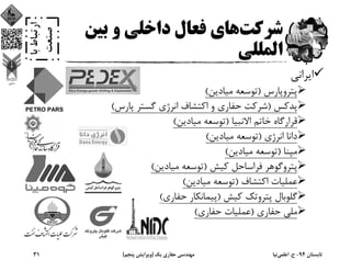 ‫ﺷﺮﻛﺖ‬‫ﺑﻴﻦ‬ ‫و‬ ‫داﺧﻠﻲ‬ ‫ﻓﻌﺎل‬ ‫ﻫﺎي‬
‫اﻟﻤﻠﻠﻲ‬
‫اﻳﺮاﻧﻲ‬
‫ﭘﺘﺮوﭘﺎرس‬)‫ﻣﻴﺎدﻳﻦ‬ ‫ﺗﻮﺳﻌﻪ‬(
‫ﭘﺪﻛﺲ‬)‫ﭘﺎرس‬ ‫ﮔﺴﺘﺮ‬ ‫اﻧﺮژي‬ ‫اﻛﺘﺸﺎف‬ ‫و‬ ‫ﺣﻔﺎري‬ ‫ﺷﺮﻛﺖ‬(
‫اﻻﻧﺒﻴﺎ‬ ‫ﺧﺎﺗﻢ‬ ‫ﻗﺮارﮔﺎه‬)‫ﻣﻴﺎدﻳﻦ‬ ‫ﺗﻮﺳﻌﻪ‬(
‫اﻧﺮژي‬ ‫داﻧﺎ‬)‫ﻣﻴﺎدﻳﻦ‬ ‫ﺗﻮﺳﻌﻪ‬(
‫ﻣﭙﻨﺎ‬)‫ﻣﻴﺎدﻳﻦ‬ ‫ﺗﻮﺳﻌﻪ‬(
‫ﻛﻴﺶ‬ ‫ﻓﺮاﺳﺎﺣﻞ‬ ‫ﭘﺘﺮوﮔﻮﻫﺮ‬)‫ﻣﻴﺎدﻳﻦ‬ ‫ﺗﻮﺳﻌﻪ‬(
‫اﻛﺘﺸﺎف‬ ‫ﻋﻤﻠﻴﺎت‬)‫ﻣﻴﺎدﻳﻦ‬ ‫ﺗﻮﺳﻌﻪ‬(
‫ﻛﻴﺶ‬ ‫ﭘﺘﺮوﺗﻚ‬ ‫ﮔﻠﻮﺑﺎل‬)‫ﺣﻔﺎري‬ ‫ﭘﻴﻤﺎﻧﻜﺎر‬(
‫ﺣﻔﺎري‬ ‫ﻣﻠﻲ‬)‫ﺣﻔﺎري‬ ‫ﻋﻤﻠﻴﺎت‬(
‫ﺗﺎﺑﺴﺘﺎن‬94-‫ح‬.‫اﻋﻠﻤﻲ‬‫ﻧﻴﺎ‬‫ﻳﻚ‬ ‫ﺣﻔﺎري‬ ‫ﻣﻬﻨﺪﺳﻲ‬)‫ﭘﻨﺠﻢ‬ ‫وﻳﺮاﻳﺶ‬(31
 