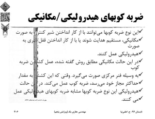 ‫ﻫﻴﺪروﻟﻴﻜﻲ‬ ‫ﻛﻮﺑﻬﺎي‬ ‫ﺿﺮﺑﻪ‬/‫ﻣﻜﺎﻧﻴﻜ‬‫ﻲ‬
‫ﻣﻲ‬ ‫ﻛﻮﺑﻬﺎ‬ ‫ﺿﺮﺑﻪ‬ ‫ﻧﻮع‬ ‫اﻳﻦ‬‫ﺑ‬ ‫ﻛﻨﺘﺮل‬ ‫ﺷﻴﺮ‬ ‫اﻧﺪاﺧﺘﻦ‬ ‫ﻛﺎر‬ ‫از‬ ‫ﺑﺎ‬ ‫ﺗﻮاﻧﻨﺪ‬‫ﺻﻮرت‬ ‫ﻪ‬
‫ﻓﻨ‬ ‫ﻗﻔﻞ‬ ‫اﻧﺪاﺧﺘﻦ‬ ‫ﻛﺎر‬ ‫از‬ ‫ﺑﺎ‬ ‫ﻳﺎ‬ ‫ﺷﻮﻧﺪ‬ ‫ﻫﺪاﻳﺖ‬ ‫ﻣﺴﺘﻘﻴﻢ‬ ،‫ﻣﻜﺎﻧﻴﻜﻲ‬‫ﺑﻪ‬ ‫ﺮي‬
‫ﺻﻮرت‬
‫ﻛﻨﻨﺪ‬ ‫ﻋﻤﻞ‬ ‫ﻫﻴﺪروﻟﻴﻜﻲ‬.
‫ﺿ‬ ‫ﻛﺸﻴﺪن‬ ‫ﻋﻤﻞ‬ ،‫ﺷﺪه‬ ‫ﮔﻔﺘﻪ‬ ‫روش‬ ‫ﻣﻄﺎﺑﻖ‬ ‫ﻣﻜﺎﻧﻴﻜﻲ‬ ‫ﺣﺎﻟﺖ‬ ‫اﻳﻦ‬ ‫در‬‫ﺮﺑﻪ‬
‫ﻛﻮب‬
‫ﻣﻲ‬ ‫ﺻﻮرت‬ ‫ﻣﺮﻛﺰي‬ ‫ﻓﻨﺮ‬ ‫وﺳﻴﻠﻪ‬ ‫ﺑﻪ‬‫ﮔﻴﺮد‬.‫ﺑﻪ‬ ‫ﻛﺸﺶ‬ ‫اﻳﻦ‬ ‫ﻛﻪ‬ ‫وﻗﺘﻲ‬‫ﻣﻘﺪار‬
‫ﻣﻲ‬ ‫ﺧﻮد‬ ‫ﻣﺠﺎز‬ ‫ﺣﺪاﻛﺜﺮ‬‫ﻣﻲ‬ ‫ﻋﻤﻞ‬ ‫ﻛﻮب‬ ‫ﺿﺮﺑﻪ‬ ،‫رﺳﺪ‬‫ﻛﻨﺪ‬.‫ﺣﺎﻟﺖ‬ ‫اﻳﻦ‬ ‫در‬
‫ﻫﻴﺪروﻟ‬ ‫ﻛﻮﺑﻬﺎي‬ ‫ﺿﺮﺑﻪ‬ ‫ﻣﺸﺎﺑﻪ‬ ‫ﻛﻮﺑﻬﺎ‬ ‫ﺿﺮﺑﻪ‬ ‫ﻧﻮع‬ ‫اﻳﻦ‬ ‫ﻫﻴﺪروﻟﻴﻜﻲ‬‫ﻋﻤﻞ‬ ‫ﻴﻜﻲ‬
‫ﻛﻨﻨﺪ‬ ‫ﻣﻲ‬.
‫ﺗﺎﺑﺴﺘﺎن‬94-‫ح‬.‫اﻋﻠﻤﻲ‬‫ﻧﻴﺎ‬‫ﻳﻚ‬ ‫ﺣﻔﺎري‬ ‫ﻣﻬﻨﺪﺳﻲ‬)‫ﭘﻨﺠﻢ‬ ‫وﻳﺮاﻳﺶ‬(306
 