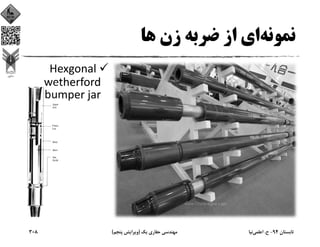 ‫ﻧﻤﻮﻧﻪ‬‫ﻫﺎ‬ ‫زن‬ ‫ﺿﺮﺑﻪ‬ ‫از‬ ‫اي‬
Hexgonal 
wetherford 
bumper jar
‫ﺗﺎﺑﺴﺘﺎن‬94-‫ح‬.‫اﻋﻠﻤﻲ‬‫ﻧﻴﺎ‬‫ﻳﻚ‬ ‫ﺣﻔﺎري‬ ‫ﻣﻬﻨﺪﺳﻲ‬)‫ﭘﻨﺠﻢ‬ ‫وﻳﺮاﻳﺶ‬(308
 