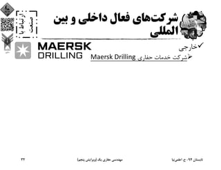 ‫ﺷﺮﻛﺖ‬‫ﺑﻴﻦ‬ ‫و‬ ‫داﺧﻠﻲ‬ ‫ﻓﻌﺎل‬ ‫ﻫﺎي‬
‫اﻟﻤﻠﻠﻲ‬
‫ﺧﺎرﺟﻲ‬
‫ﺣﻔﺎري‬ ‫ﺧﺪﻣﺎت‬ ‫ﺷﺮﻛﺖ‬Maersk Drilling
‫ﺗﺎﺑﺴﺘﺎن‬94-‫ح‬.‫اﻋﻠﻤﻲ‬‫ﻧﻴﺎ‬‫ﻳﻚ‬ ‫ﺣﻔﺎري‬ ‫ﻣﻬﻨﺪﺳﻲ‬)‫ﭘﻨﺠﻢ‬ ‫وﻳﺮاﻳﺶ‬(32
 