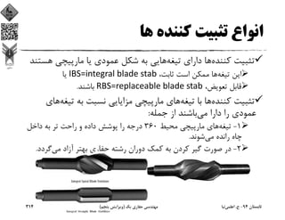 ‫ﻫﺎ‬ ‫ﻛﻨﻨﺪه‬ ‫ﺗﺜﺒﻴﺖ‬ ‫اﻧﻮاع‬
‫ﻛﻨﻨﺪه‬ ‫ﺗﺜﺒﻴﺖ‬‫ﺗﻴﻐﻪ‬ ‫داراي‬ ‫ﻫﺎ‬‫ﻫ‬ ‫ﻣﺎرﭘﻴﭽﻲ‬ ‫ﻳﺎ‬ ‫ﻋﻤﻮدي‬ ‫ﺷﻜﻞ‬ ‫ﺑﻪ‬ ‫ﻫﺎﻳﻲ‬‫ﺴﺘﻨﺪ‬
‫ﺗﻴﻐﻪ‬ ‫اﻳﻦ‬،‫ﺛﺎﺑﺖ‬ ‫اﺳﺖ‬ ‫ﻣﻤﻜﻦ‬ ‫ﻫﺎ‬IBS=integral blade stab‫ﻳﺎ‬
،‫ﺗﻌﻮﻳﺾ‬ ‫ﻗﺎﺑﻞ‬RBS=replaceable blade stab‫ﺑﺎﺷﻨﺪ‬.
‫ﻛﻨﻨﺪه‬ ‫ﺗﺜﺒﻴﺖ‬‫ﺗﻴﻐﻪ‬ ‫ﺑﺎ‬ ‫ﻫﺎ‬‫ﺗﻴ‬ ‫ﺑﻪ‬ ‫ﻧﺴﺒﺖ‬ ‫ﻣﺰاﻳﺎﻳﻲ‬ ‫ﻣﺎرﭘﻴﭽﻲ‬ ‫ﻫﺎي‬‫ﻐﻪ‬‫ﻫﺎي‬
‫ﻣﻲ‬ ‫دارا‬ ‫را‬ ‫ﻋﻤﻮدي‬‫ﺟﻤﻠﻪ‬ ‫از‬ ‫ﺑﺎﺷﻨﺪ‬:
1-‫ﺗﻴﻐﻪ‬‫ﻣﺤﻴﻂ‬ ‫ﻣﺎرﭘﻴﭽﻲ‬ ‫ﻫﺎي‬360‫داﺧﻞ‬ ‫ﺑﻪ‬ ‫ﺗﺮ‬ ‫راﺣﺖ‬ ‫و‬ ‫داده‬ ‫ﭘﻮﺷﺶ‬ ‫را‬ ‫درﺟﻪ‬
‫ﻣﻲ‬ ‫راﻧﺪه‬ ‫ﭼﺎه‬‫ﺷﻮﻧﺪ‬.
2-‫ﻣﻲ‬ ‫آزاد‬ ‫ﺑﻬﺘﺮ‬ ‫ﺣﻔﺎري‬ ‫رﺷﺘﻪ‬ ‫دوران‬ ‫ﻛﻤﻚ‬ ‫ﺑﻪ‬ ‫ﻛﺮدن‬ ‫ﮔﻴﺮ‬ ‫ﺻﻮرت‬ ‫در‬‫ﮔﺮدد‬.
‫ﺗﺎﺑﺴﺘﺎن‬94-‫ح‬.‫اﻋﻠﻤﻲ‬‫ﻧﻴﺎ‬‫ﻳﻚ‬ ‫ﺣﻔﺎري‬ ‫ﻣﻬﻨﺪﺳﻲ‬)‫ﭘﻨﺠﻢ‬ ‫وﻳﺮاﻳﺶ‬(314
 