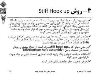 3-‫روش‬Stiff Hook up
‫ﭘﺎﻳﻴ‬ ‫ﻗﺴﻤﺖ‬ ‫در‬ ‫ﻛﻨﻨﺪه‬ ‫ﺗﺜﺒﻴﺖ‬ ‫ﺑﻴﺸﺘﺮي‬ ‫ﺗﻌﺪاد‬ ‫ﻳﺎ‬ ‫ﺳﻪ‬ ‫از‬ ‫روش‬ ‫اﻳﻦ‬ ‫در‬‫ﻦ‬BHA
‫ﻣﻲ‬ ‫اﺳﺘﻔﺎده‬‫ﮔﺮدد‬.‫ﺑ‬ ‫ﭘﻴﺶ‬ ‫ﺟﻬﺖ‬ ‫در‬ ‫ﭼﺎه‬ ‫ﺣﻔﺎري‬ ،‫ﻣﺪل‬ ‫اﻳﻦ‬ ‫ﮔﻴﺮي‬ ‫ﻛﺎر‬ ‫ﺑﻪ‬ ‫ﺑﺎ‬‫ﻴﻨﻲ‬
‫ﻣﻲ‬ ‫ﭘﻴﺪا‬ ‫اداﻣﻪ‬ ‫اﻧﺤﺮاﻓﻲ‬ ‫اﻳﺠﺎد‬ ‫ﺑﺪون‬ ‫ﺷﺪه‬‫ﻛﻨﻨﺪ‬.‫اﺳﺘﻔﺎ‬ ‫ﺑﺮاي‬ ‫ﻣﻬﻢ‬ ‫ﺣﺎﻟﺖ‬ ‫دو‬‫از‬ ‫ده‬
‫دارد‬ ‫وﺟﻮد‬ ‫ﻣﺪل‬ ‫اﻳﻦ‬.‫ﺣﺎﻟﺖ‬ ‫ﺑﻪ‬ ‫ﭼﺎه‬ ‫اﺳﺖ‬ ‫ﻧﻴﺎز‬ ‫ﻛﻪ‬ ‫دوم‬ ‫ﺣﻔﺮه‬ ‫ﺣﻔﺎري‬ ‫در‬ ‫ﻳﻜﻲ‬
‫ﮔﺮدد‬ ‫ﺣﻔﺮ‬ ‫اﻧﺤﺮاﻓﻲ‬ ‫ﻛﻮﭼﻜﺘﺮﻳﻦ‬ ‫ﺑﺪون‬ ‫و‬ ‫ﻋﻤﻮدي‬.
‫ﻣ‬ ‫ﻓﺮاﻫﻢ‬ ‫را‬ ‫ﺑﻴﺸﺘﺮي‬ ‫ﻣﺘﻪ‬ ‫روي‬ ‫وزن‬ ،‫ﻫﺎ‬ ‫ﻛﻨﻨﺪه‬ ‫ﺗﺜﺒﻴﺖ‬ ‫وﺟﻮد‬ ‫اﻳﻦ‬ ‫ﺑﺮ‬ ‫ﻋﻼوه‬‫ﻲ‬‫آورد‬
‫ﻣﻲ‬ ‫ﺣﻔﺎري‬ ‫ﺳﺮﻋﺖ‬ ‫اﻓﺰاﻳﺶ‬ ‫ﺑﺎﻋﺚ‬ ‫ﻛﻪ‬‫ﮔﺮدد‬.‫اﻳ‬ ‫ﺑﺎ‬ ‫ﺣﻔﺎري‬ ‫ﻣﺘﺮاژ‬ ‫ﺑﻴﺸﺘﺮﻳﻦ‬‫ﻦ‬
BHA‫اﻳﺮان‬ ‫در‬1200‫اﺳﺖ‬ ‫ﺑﻮده‬ ‫روز‬ ‫در‬ ‫ﻣﺘﺮ‬.
‫ﺑﻪ‬ ‫ﻛﻪ‬ ‫دﻳﮕﺮ‬ ‫ﻣﺪل‬ ‫در‬stiff hook up‫ﭘﺎﻳﺪار‬ ‫ﺑﻴﺸﺘﺮي‬ ‫ﺗﻌﺪاد‬ ‫از‬ ‫اﺳﺖ‬ ‫ﻣﻌﺮف‬
‫ﭘﺎﻳﻴﻦ‬ ‫ﻗﺴﻤﺖ‬ ‫در‬ ‫ﻛﻨﻨﺪه‬BHA(bottom hole assembly)
‫ﺛﺎﺑﺖ‬ ‫زاوﻳﻪ‬ ‫ﻳﻚ‬ ‫ﺑﺎ‬ ‫ﺗﺎﭼﺎه‬ ‫ﻣﻴﻜﻨﻨﺪ‬ ‫اﺳﺘﻔﺎده‬)‫ﭼ‬ ‫در‬ ‫اﻓﻘﻲ‬ ‫ﻗﺴﻤﺖ‬ ‫ﺣﻔﺎري‬‫ﺟﻬﺖ‬ ‫ﺎه‬
‫دار‬(‫ﮔﻮﻧﻪ‬ ‫ﻫﻴﭻ‬ ‫ﻳﺎﺑﺪون‬
‫اﻧﺤﺮاﻓﻲ‬)‫ﭼﺎه‬ ‫ﺣﻔﺮ‬ ‫ﺟﻬﺖ‬‫ﻗﺎﺋﻢ‬ ‫ﻫﺎي‬(‫ﮔﺮدد‬ ‫ﺣﻔﺮ‬.
‫ﺗﺎﺑﺴﺘﺎن‬94-‫ح‬.‫اﻋﻠﻤﻲ‬‫ﻧﻴﺎ‬‫ﻳﻚ‬ ‫ﺣﻔﺎري‬ ‫ﻣﻬﻨﺪﺳﻲ‬)‫ﭘﻨﺠﻢ‬ ‫وﻳﺮاﻳﺶ‬(320
 