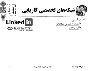 ‫ﺷﺒﻜﻪ‬‫ﻛﺎرﻳ‬ ‫ﺗﺨﺼﺼﻲ‬ ‫ﻫﺎي‬‫ﺎﺑﻲ‬
‫اﻟﻤﻠﻠﻲ‬ ‫ﺑﻴﻦ‬
‫ﻟﻴﻜﻨﺪاﻳﻦ‬ ‫اﺟﺘﻤﺎﻋﻲ‬ ‫ﺷﺒﻜﻪ‬
‫ﺗﻠﻨﺖ‬ ‫اﻳﺮان‬
‫ﺗﺎﺑﺴﺘﺎن‬94-‫ح‬.‫اﻋﻠﻤﻲ‬‫ﻧﻴﺎ‬‫ﻳﻚ‬ ‫ﺣﻔﺎري‬ ‫ﻣﻬﻨﺪﺳﻲ‬)‫ﭘﻨﺠﻢ‬ ‫وﻳﺮاﻳﺶ‬(33
 