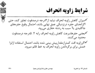 ‫اﻧﺤﺮاف‬ ‫زاوﻳﻪ‬ ‫ﺷﺮاﻳﻂ‬
‫از‬ ‫ﻧﺒﺎﻳﺪ‬ ‫اﻧﺤﺮاف‬ ‫زاوﻳﻪ‬ ‫ﻛﺎﻫﺶ‬ ‫ﻣﻴﺰان‬3‫ﻛﻨﺪ‬ ‫ﺗﺠﺎوز‬ ‫درﺻﺪﻓﻮت‬ ‫درﺟﻪ‬، ‫ﺣﺘﻲ‬
‫ﺑﺎﺷﺪ‬ ‫ﻧﻬﺎﻳﻲ‬ ‫ﻋﻤﻖ‬ ‫درﻧﺰدﻳﻜﻲ‬ ‫ﺣﻔﺮه‬ ‫اﮔﺮاﻧﺤﻨﺎي‬، ‫ﺣﻔﺮه‬ ‫وﻗﻮع‬ ‫اﺣﺘﻤﺎل‬‫ﻫ‬‫ﺎي‬
‫ﻣﻲ‬ ‫ﺣﻔﺎري‬ ‫رﺷﺘﻪ‬ ‫ﺑﻪ‬ ‫ﺳﻴﺐ‬ ‫ﻳﺎآ‬ ‫ﺟﺎﻛﻠﻴﺪي‬‫رود‬.
‫راﺑﻪ‬ ‫اﻧﺤﺮاف‬ ‫زاوﻳﻪ‬ ‫ﻛﺎﻫﺶ‬ ‫ﺣﻔﺮﻫﺎﺳﺮﻋﺖ‬ ‫ﺑﻌﻀﻲ‬2.5‫درﺻﺪﻓﻮت‬ ‫درﺟﻪ‬
‫ﻣﻲ‬ ‫ﻣﺤﺪود‬‫ﻛﻨﻨﺪ‬.
‫ﺑﺎﺷﺪ‬ ‫ﺷﺪه‬ ‫ﺑﻴﻨﻲ‬ ‫ﻛﻤﺘﺮازﻣﻘﺪارﭘﻴﺶ‬ ‫اﻓﺖ‬ ‫اﮔﺮزاوﻳﻪ‬، ‫اﺳﺘﻔ‬ ‫اﺣﺘﻤﺎل‬‫ازاﺑﺰا‬ ‫ﺎده‬
‫ﻣﻴﺮود‬ ‫ﻗﺎﺋﻢ‬ ‫ﺧﻂ‬ ‫ﺑﻪ‬ ‫اﻧﺤﺮاف‬ ‫زاوﻳﻪ‬ ‫ﺑﺮﮔﺮداﻧﺪن‬ ‫ﺑﺮاي‬ ‫ﺧﻤﺶ‬.
‫ﺗﺎﺑﺴﺘﺎن‬94-‫ح‬.‫اﻋﻠﻤﻲ‬‫ﻧﻴﺎ‬‫ﻳﻚ‬ ‫ﺣﻔﺎري‬ ‫ﻣﻬﻨﺪﺳﻲ‬)‫ﭘﻨﺠﻢ‬ ‫وﻳﺮاﻳﺶ‬(321
 