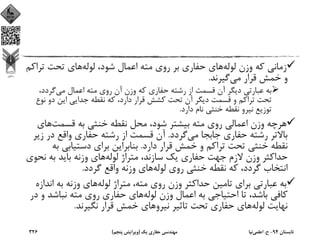 ‫ﻟﻮﻟﻪ‬ ‫وزن‬ ‫ﻛﻪ‬ ‫زﻣﺎﻧﻲ‬‫ﻟﻮﻟﻪ‬ ،‫ﺷﻮد‬ ‫اﻋﻤﺎل‬ ‫ﻣﺘﻪ‬ ‫روي‬ ‫ﺑﺮ‬ ‫ﺣﻔﺎري‬ ‫ﻫﺎي‬‫ﺗﺮاﻛ‬ ‫ﺗﺤﺖ‬ ‫ﻫﺎي‬‫ﻢ‬
‫ﻣﻲ‬ ‫ﻗﺮار‬ ‫ﺧﻤﺶ‬ ‫و‬‫ﮔﻴﺮﻧﺪ‬.
‫ﻣﻲ‬ ‫اﻋﻤﺎل‬ ‫ﻣﺘﻪ‬ ‫روي‬ ‫آن‬ ‫وزن‬ ‫ﻛﻪ‬ ‫ﺣﻔﺎري‬ ‫رﺷﺘﻪ‬ ‫از‬ ‫ﻗﺴﻤﺖ‬ ‫آن‬ ‫دﻳﮕﺮ‬ ‫ﻋﺒﺎرﺗﻲ‬ ‫ﺑﻪ‬،‫ﮔﺮدد‬
‫ﻧ‬ ‫دو‬ ‫اﻳﻦ‬ ‫ﺟﺪاﻳﻲ‬ ‫ﻧﻘﻄﻪ‬ ‫ﻛﻪ‬ ،‫دارد‬ ‫ﻗﺮار‬ ‫ﻛﺸﺶ‬ ‫ﺗﺤﺖ‬ ‫آن‬ ‫دﻳﮕﺮ‬ ‫ﻗﺴﻤﺖ‬ ‫و‬ ‫ﺗﺮاﻛﻢ‬ ‫ﺗﺤﺖ‬‫ﻮع‬
‫دارد‬ ‫ﻧﺎم‬ ‫ﺧﻨﺜﻲ‬ ‫ﻧﻘﻄﻪ‬ ‫ﻧﻴﺮو‬ ‫ﺗﻮزﻳﻊ‬.
‫ﻗﺴﻤﺖ‬ ‫ﺑﻪ‬ ‫ﺧﻨﺜﻲ‬ ‫ﻧﻘﻄﻪ‬ ‫ﻣﺤﻞ‬ ،‫ﺷﻮد‬ ‫ﺑﻴﺸﺘﺮ‬ ‫ﻣﺘﻪ‬ ‫روي‬ ‫اﻋﻤﺎﻟﻲ‬ ‫وزن‬ ‫ﻫﺮﭼﻪ‬‫ﻫﺎي‬
‫ﻣﻲ‬ ‫ﺟﺎﺑﺠﺎ‬ ‫ﺣﻔﺎري‬ ‫رﺷﺘﻪ‬ ‫ﺑﺎﻻﺗﺮ‬‫ﮔﺮدد‬.‫ز‬ ‫در‬ ‫واﻗﻊ‬ ‫ﺣﻔﺎري‬ ‫رﺷﺘﻪ‬ ‫از‬ ‫ﻗﺴﻤﺖ‬ ‫آن‬‫ﻳﺮ‬
‫دارد‬ ‫ﻗﺮار‬ ‫ﺧﻤﺶ‬ ‫و‬ ‫ﺗﺮاﻛﻢ‬ ‫ﺗﺤﺖ‬ ‫ﺧﻨﺜﻲ‬ ‫ﻧﻘﻄﻪ‬.‫ﺑ‬ ‫دﺳﺘﻴﺎﺑﻲ‬ ‫ﺑﺮاي‬ ‫ﺑﻨﺎﺑﺮاﻳﻦ‬‫ﻪ‬
‫ﻟﻮﻟﻪ‬ ‫ﻣﺘﺮاژ‬ ،‫ﺳﺎزﻧﺪ‬ ‫ﻳﻚ‬ ‫ﺣﻔﺎري‬ ‫ﺟﻬﺖ‬ ‫ﻻزم‬ ‫وزن‬ ‫ﺣﺪاﻛﺜﺮ‬‫ﻧ‬ ‫ﺑﻪ‬ ‫ﺑﺎﻳﺪ‬ ‫وزﻧﻪ‬ ‫ﻫﺎي‬‫ﺤﻮي‬
‫ﻟﻮﻟﻪ‬ ‫روي‬ ‫ﺧﻨﺜﻲ‬ ‫ﻧﻘﻄﻪ‬ ‫ﻛﻪ‬ ،‫ﮔﺮدد‬ ‫اﻧﺘﺨﺎب‬‫ﮔﺮدد‬ ‫واﻗﻊ‬ ‫وزﻧﻪ‬ ‫ﻫﺎي‬.
‫ﻟﻮﻟﻪ‬ ‫ﻣﺘﺮاژ‬ ،‫ﻣﺘﻪ‬ ‫روي‬ ‫وزن‬ ‫ﺣﺪاﻛﺜﺮ‬ ‫ﺗﺎﻣﻴﻦ‬ ‫ﺑﺮاي‬ ‫ﻋﺒﺎرﺗﻲ‬ ‫ﺑﻪ‬‫اﻧ‬ ‫ﺑﻪ‬ ‫وزﻧﻪ‬ ‫ﻫﺎي‬‫ﺪازه‬
‫ﻟﻮﻟﻪ‬ ‫وزن‬ ‫اﻋﻤﺎل‬ ‫ﺑﻪ‬ ‫اﺣﺘﻴﺎﺟﻲ‬ ‫ﺗﺎ‬ ،‫ﺑﺎﺷﺪ‬ ‫ﻛﺎﻓﻲ‬‫و‬ ‫ﻧﺒﺎﺷﺪ‬ ‫ﻣﺘﻪ‬ ‫روي‬ ‫ﺣﻔﺎري‬ ‫ﻫﺎي‬‫در‬
‫ﻟﻮﻟﻪ‬ ‫ﻧﻬﺎﻳﺖ‬‫ﻧﮕﻴﺮﻧﺪ‬ ‫ﻗﺮار‬ ‫ﺧﻤﺶ‬ ‫ﻧﻴﺮوﻫﺎي‬ ‫ﺗﺎﺛﻴﺮ‬ ‫ﺗﺤﺖ‬ ‫ﺣﻔﺎري‬ ‫ﻫﺎي‬.
‫ﺗﺎﺑﺴﺘﺎن‬94-‫ح‬.‫اﻋﻠﻤﻲ‬‫ﻧﻴﺎ‬‫ﻳﻚ‬ ‫ﺣﻔﺎري‬ ‫ﻣﻬﻨﺪﺳﻲ‬)‫ﭘﻨﺠﻢ‬ ‫وﻳﺮاﻳﺶ‬(326
 