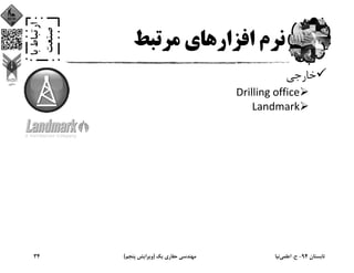 ‫ﻣﺮﺗﺒﻂ‬ ‫اﻓﺰارﻫﺎي‬ ‫ﻧﺮم‬
‫ﺧﺎرﺟﻲ‬
Drilling office
Landmark
‫ﺗﺎﺑﺴﺘﺎن‬94-‫ح‬.‫اﻋﻠﻤﻲ‬‫ﻧﻴﺎ‬‫ﻳﻚ‬ ‫ﺣﻔﺎري‬ ‫ﻣﻬﻨﺪﺳﻲ‬)‫ﭘﻨﺠﻢ‬ ‫وﻳﺮاﻳﺶ‬(34
 