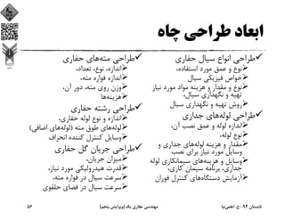 ‫ﭼﺎه‬ ‫ﻃﺮاﺣﻲ‬ ‫اﺑﻌﺎد‬
‫ﺣﻔﺎري‬ ‫ﺳﻴﺎل‬ ‫اﻧﻮاع‬ ‫ﻃﺮاﺣﻲ‬
،‫اﺳﺘﻔﺎده‬ ‫ﻣﻮرد‬ ‫ﻋﻤﻖ‬ ‫و‬ ‫ﻧﻮع‬
‫ﺳﻴﺎل‬ ‫ﻓﻴﺰﻳﻜﻲ‬ ‫ﺧﻮاص‬
‫ﻧﻴﺎز‬ ‫ﻣﻮرد‬ ‫ﻣﻮاد‬ ‫ﻫﺰﻳﻨﻪ‬ ‫و‬ ‫ﻣﻘﺪار‬ ‫و‬ ‫ﻧﻮع‬
،‫ﺳﻴﺎل‬ ‫ﻧﮕﻬﺪاري‬ ‫و‬ ‫ﺗﻬﻴﻪ‬
‫ﺳﻴﺎل‬ ‫ﻧﮕﻬﺪاري‬ ‫و‬ ‫ﺗﻬﻴﻪ‬ ‫روش‬
‫ﻟﻮﻟﻪ‬ ‫ﻃﺮاﺣﻲ‬‫ﺟﺪاري‬ ‫ﻫﺎي‬
،‫آن‬ ‫ﻧﺼﺐ‬ ‫ﻋﻤﻖ‬ ‫و‬ ‫ﻟﻮﻟﻪ‬ ‫اﻧﺪازه‬
،‫ﻟﻮﻟﻪ‬ ‫ﻧﻮع‬
‫ﻟﻮﻟﻪ‬ ‫ﻫﺰﻳﻨﻪ‬ ‫و‬ ‫ﻣﻘﺪار‬‫و‬ ‫ﺟﺪاري‬ ‫ﻫﺎي‬
‫ﻧﺼﺐ‬ ‫ﺑﺮاي‬ ‫ﻧﻴﺎز‬ ‫ﻣﻮرد‬ ‫وﺳﺎﻳﻞ‬
‫ﻫﺰﻳﻨﻪ‬ ‫و‬ ‫وﺳﺎﻳﻞ‬‫ﻟﻮﻟﻪ‬ ‫ﺳﻴﻤﺎﻧﻜﺎري‬ ‫ﻫﺎي‬
،‫ﻛﺎري‬ ‫ﺳﻴﻤﺎن‬ ‫ﺑﺮﻧﺎﻣﻪ‬ ،‫ﺟﺪاري‬
‫دﺳﺘﮕﺎه‬ ‫آزﻣﺎﻳﺶ‬‫ﻓﻮران‬ ‫ﻛﻨﺘﺮل‬ ‫ﻫﺎي‬
‫ﻣﺘﻪ‬ ‫ﻃﺮاﺣﻲ‬‫ﺣﻔﺎري‬ ‫ﻫﺎي‬
،‫ﺗﻌﺪاد‬ ،‫ﻧﻮع‬ ،‫اﻧﺪازه‬
،‫ﻣﺘﻪ‬ ‫ﻓﻮاره‬ ‫اﻧﺪازه‬
،‫آن‬ ‫دور‬ ،‫ﻣﺘﻪ‬ ‫روي‬ ‫وزن‬
‫ﻫﺰﻳﻨﻪ‬‫ﻫﺎ‬
‫ﺣﻔﺎري‬ ‫رﺷﺘﻪ‬ ‫ﻃﺮاﺣﻲ‬
،‫ﺣﻔﺎري‬ ‫ﻟﻮﻟﻪ‬ ‫ﻧﻮع‬ ‫و‬ ‫اﻧﺪازه‬
‫ﻟﻮﻟﻪ‬‫ﻣﺘﻪ‬ ‫ﻃﻮق‬ ‫ﻫﺎي‬)‫ﻟﻮﻟﻪ‬‫اﺿﺎﻓﻲ‬ ‫ﻫﺎي‬(
‫اﻧﺤﺮاف‬ ‫ﻛﻨﻨﺪه‬ ‫ﻛﻨﺘﺮل‬ ‫وﺳﺎﻳﻞ‬
‫ﺣﻔﺎري‬ ‫ﮔﻞ‬ ‫ﺟﺮﻳﺎن‬ ‫ﻃﺮاﺣﻲ‬
،‫ﺟﺮﻳﺎن‬ ‫ﻣﻴﺰان‬
،‫ﻧﻴﺎز‬ ‫ﻣﻮرد‬ ‫ﻫﻴﺪروﻟﻴﻜﻲ‬ ‫ﻗﺪرت‬
،‫ﻣﺘﻪ‬ ‫ﻓﻮاره‬ ‫در‬ ‫ﺳﻴﺎل‬ ‫ﺳﺮﻋﺖ‬
‫ﺣﻠﻘﻮي‬ ‫ﻓﻀﺎي‬ ‫در‬ ‫ﺳﻴﺎل‬ ‫ﺳﺮﻋﺖ‬
‫ﺗﺎﺑﺴﺘﺎن‬94-‫ح‬.‫اﻋﻠﻤﻲ‬‫ﻧﻴﺎ‬‫ﻳﻚ‬ ‫ﺣﻔﺎري‬ ‫ﻣﻬﻨﺪﺳﻲ‬)‫ﭘﻨﺠﻢ‬ ‫وﻳﺮاﻳﺶ‬(56
 