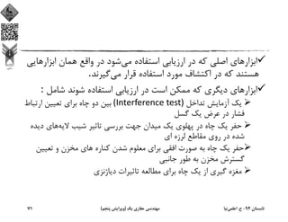 ‫ﻣﻲ‬ ‫اﺳﺘﻔﺎده‬ ‫ارزﻳﺎﺑﻲ‬ ‫در‬ ‫ﻛﻪ‬ ‫اﺻﻠﻲ‬ ‫اﺑﺰارﻫﺎي‬‫اﺑﺰارﻫﺎﻳ‬ ‫ﻫﻤﺎن‬ ‫واﻗﻊ‬ ‫در‬ ‫ﺷﻮد‬‫ﻲ‬
‫ﻣﻲ‬ ‫ﻗﺮار‬ ‫اﺳﺘﻔﺎده‬ ‫ﻣﻮرد‬ ‫اﻛﺘﺸﺎف‬ ‫در‬ ‫ﻛﻪ‬ ‫ﻫﺴﺘﻨﺪ‬‫ﮔﻴﺮﻧﺪ‬.
‫ﺷﺎﻣﻞ‬ ‫ﺷﻮﻧﺪ‬ ‫اﺳﺘﻔﺎده‬ ‫ارزﻳﺎﺑﻲ‬ ‫در‬ ‫اﺳﺖ‬ ‫ﻣﻤﻜﻦ‬ ‫ﻛﻪ‬ ‫دﻳﮕﺮي‬ ‫اﺑﺰارﻫﺎي‬: 
‫ﺗﺪاﺧﻞ‬ ‫آزﻣﺎﻳﺶ‬ ‫ﻳﻚ‬(Interference test) ‫ارﺗﺒﺎط‬ ‫ﺗﻌﻴﻴﻦ‬ ‫ﺑﺮاي‬ ‫ﭼﺎه‬ ‫دو‬ ‫ﺑﻴﻦ‬
‫ﮔﺴﻞ‬ ‫ﻳﻚ‬ ‫ﻋﺮض‬ ‫در‬ ‫ﻓﺸﺎر‬
‫ﻻﻳﻪ‬ ‫ﺷﻴﺐ‬ ‫ﺗﺎﺛﻴﺮ‬ ‫ﺑﺮرﺳﻲ‬ ‫ﺟﻬﺖ‬ ‫ﻣﻴﺪان‬ ‫ﻳﻚ‬ ‫ﭘﻬﻠﻮي‬ ‫در‬ ‫ﭼﺎه‬ ‫ﻳﻚ‬ ‫ﺣﻔﺮ‬‫دﻳ‬ ‫ﻫﺎي‬‫ﺪه‬
‫اي‬ ‫ﻟﺮزه‬ ‫ﻣﻘﺎﻃﻊ‬ ‫روي‬ ‫در‬ ‫ﺷﺪه‬
‫ﺗﻌﻴﻴﻦ‬ ‫و‬ ‫ﻣﺨﺰن‬ ‫ﻫﺎي‬ ‫ﻛﻨﺎره‬ ‫ﺷﺪن‬ ‫ﻣﻌﻠﻮم‬ ‫ﺑﺮاي‬ ‫اﻓﻘﻲ‬ ‫ﺻﻮرت‬ ‫ﺑﻪ‬ ‫ﭼﺎه‬ ‫ﻳﻚ‬ ‫ﺣﻔﺮ‬
‫ﺟﺎﻧﺒﻲ‬ ‫ﻃﻮر‬ ‫ﺑﻪ‬ ‫ﻣﺨﺰن‬ ‫ﮔﺴﺘﺮش‬
‫ﺗﺎﺛﻴﺮات‬ ‫ﻣﻄﺎﻟﻌﻪ‬ ‫ﺑﺮاي‬ ‫ﭼﺎه‬ ‫ﻳﻚ‬ ‫از‬ ‫ﮔﻴﺮي‬ ‫ﻣﻐﺰه‬‫دﻳﺎژﻧﺰي‬
‫ﺗﺎﺑﺴﺘﺎن‬94-‫ح‬.‫اﻋﻠﻤﻲ‬‫ﻧﻴﺎ‬‫ﻳﻚ‬ ‫ﺣﻔﺎري‬ ‫ﻣﻬﻨﺪﺳﻲ‬)‫ﭘﻨﺠﻢ‬ ‫وﻳﺮاﻳﺶ‬(71
 