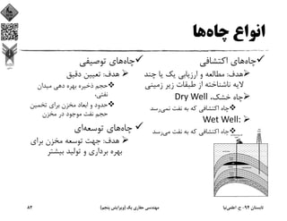 ‫ﭼﺎه‬ ‫اﻧﻮاع‬‫ﻫﺎ‬
‫ﭼﺎه‬‫اﻛﺘﺸﺎﻓﻲ‬ ‫ﻫﺎي‬
‫ﻫﺪف‬:‫ﭼﻨ‬ ‫ﻳﺎ‬ ‫ﻳﻚ‬ ‫ارزﻳﺎﺑﻲ‬ ‫و‬ ‫ﻣﻄﺎﻟﻌﻪ‬‫ﺪ‬
‫زﻣﻴ‬ ‫زﻳﺮ‬ ‫ﻃﺒﻘﺎت‬ ‫از‬ ‫ﻧﺎﺷﻨﺎﺧﺘﻪ‬ ‫ﻻﻳﻪ‬‫ﻨﻲ‬
،‫ﺧﺸﻚ‬ ‫ﭼﺎه‬Dry Well
‫ﻧﻤﻲ‬ ‫ﻧﻔﺖ‬ ‫ﺑﻪ‬ ‫ﻛﻪ‬ ‫اﻛﺘﺸﺎﻓﻲ‬ ‫ﭼﺎه‬‫رﺳ‬‫ﺪ‬
Wet Well: 
‫ﻣﻲ‬ ‫ﻧﻔﺖ‬ ‫ﺑﻪ‬ ‫ﻛﻪ‬ ‫اﻛﺘﺸﺎﻓﻲ‬ ‫ﭼﺎه‬‫رﺳﺪ‬
‫ﭼﺎه‬‫ﺗﻮﺻﻴﻔﻲ‬ ‫ﻫﺎي‬
‫ﻫﺪف‬:‫دﻗﻴﻖ‬ ‫ﺗﻌﻴﻴﻦ‬
‫ﻣﻴﺪان‬ ‫دﻫﻲ‬ ‫ﺑﻬﺮه‬ ‫ذﺧﻴﺮه‬ ‫ﺣﺠﻢ‬
،‫ﻧﻔﺘﻲ‬
‫ﺗﺨﻤﻴﻦ‬ ‫ﺑﺮاي‬ ‫ﻣﺨﺰن‬ ‫اﺑﻌﺎد‬ ‫و‬ ‫ﺣﺪود‬
‫ﻣﺨﺰن‬ ‫در‬ ‫ﻣﻮﺟﻮد‬ ‫ﻧﻔﺖ‬ ‫ﺣﺠﻢ‬
‫ﭼﺎه‬‫ﺗﻮﺳﻌﻪ‬ ‫ﻫﺎي‬‫اي‬
‫ﻫﺪف‬:‫ﺑﺮاي‬ ‫ﻣﺨﺰن‬ ‫ﺗﻮﺳﻌﻪ‬ ‫ﺟﻬﺖ‬
‫ﺑﻴﺸﺘﺮ‬ ‫ﺗﻮﻟﻴﺪ‬ ‫و‬ ‫ﺑﺮداري‬ ‫ﺑﻬﺮه‬
‫ﺗﺎﺑﺴﺘﺎن‬94-‫ح‬.‫اﻋﻠﻤﻲ‬‫ﻧﻴﺎ‬‫ﻳﻚ‬ ‫ﺣﻔﺎري‬ ‫ﻣﻬﻨﺪﺳﻲ‬)‫ﭘﻨﺠﻢ‬ ‫وﻳﺮاﻳﺶ‬(82
 