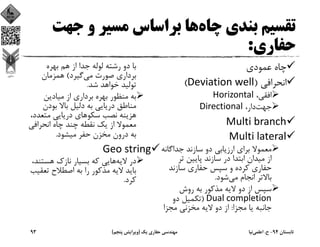 ‫ﭼﺎه‬ ‫ﺑﻨﺪي‬ ‫ﺗﻘﺴﻴﻢ‬‫ﺟﻬ‬ ‫و‬ ‫ﻣﺴﻴﺮ‬ ‫ﺑﺮاﺳﺎس‬ ‫ﻫﺎ‬‫ﺖ‬
‫ﺣﻔﺎري‬:
‫ﻋﻤﻮدي‬ ‫ﭼﺎه‬
‫اﻧﺤﺮاﻓﻲ‬)Deviation well(
،‫اﻓﻘﻲ‬Horizontal
‫ﺟﻬﺖ‬،‫دار‬Directional
Multi branch
Multi lateral
‫ﺟﺪاﮔﺎ‬ ‫ﺳﺎزﻧﺪ‬ ‫دو‬ ‫ارزﻳﺎﺑﻲ‬ ‫ﺑﺮاي‬ ‫ﻣﻌﻤﻮﻻ‬‫ﻧﻪ‬
‫ﺗﺮ‬ ‫ﭘﺎﻳﻴﻦ‬ ‫ﺳﺎزﻧﺪ‬ ‫در‬ ‫اﺑﺘﺪا‬ ‫ﻣﻴﺪان‬ ‫از‬
‫ﺳﺎزﻧﺪ‬ ‫ﺣﻔﺎري‬ ‫ﺳﭙﺲ‬ ‫و‬ ‫ﻛﺮده‬ ‫ﺣﻔﺎري‬
‫ﻣﻲ‬ ‫اﻧﺠﺎم‬ ‫ﺑﺎﻻﺗﺮ‬‫ﺷﻮد‬.
‫روش‬ ‫ﺑﻪ‬ ‫ﻣﺬﻛﻮر‬ ‫ﻻﻳﻪ‬ ‫دو‬ ‫از‬ ‫ﺳﭙﺲ‬
Dual completion)‫دو‬ ‫ﺗﻜﻤﻴﻞ‬
‫ﻣﺠﺰا‬ ‫ﻳﺎ‬ ‫ﺟﺎﻧﺒﻪ‬:‫ﻣﺠﺰا‬ ‫ﻣﺨﺰﻧﻲ‬ ‫ﻻﻳﻪ‬ ‫دو‬ ‫از‬
‫ﺑﻬﺮه‬ ‫ﻫﻢ‬ ‫از‬ ‫ﺟﺪا‬ ‫ﻟﻮﻟﻪ‬ ‫رﺷﺘﻪ‬ ‫دو‬ ‫ﺑﺎ‬
‫ﻣﻲ‬ ‫ﺻﻮرت‬ ‫ﺑﺮداري‬‫ﮔﻴﺮد‬(‫ﻫﻤﺰﻣﺎن‬
‫ﺷﺪ‬ ‫ﺧﻮاﻫﺪ‬ ‫ﺗﻮﻟﻴﺪ‬.
‫ﻣﻴﺎدﻳﻦ‬ ‫از‬ ‫ﺑﺮداري‬ ‫ﺑﻬﺮه‬ ‫ﻣﻨﻈﻮر‬ ‫ﺑﻪ‬
‫ﺑﻮدن‬ ‫ﺑﺎﻻ‬ ‫دﻟﻴﻞ‬ ‫ﺑﻪ‬ ‫درﻳﺎﻳﻲ‬ ‫ﻣﻨﺎﻃﻖ‬
‫ﺳﻜﻮ‬ ‫ﻧﺼﺐ‬ ‫ﻫﺰﻳﻨﻪ‬‫ﻣﺘﻌﺪد‬ ‫درﻳﺎﻳﻲ‬ ‫ﻫﺎي‬،
‫اﻧﺤﺮاﻓﻲ‬ ‫ﭼﺎه‬ ‫ﭼﻨﺪ‬ ‫ﻧﻘﻄﻪ‬ ‫ﻳﻚ‬ ‫از‬ ‫ﻣﻌﻤﻮﻻ‬
‫ﻣﻴﺸﻮد‬ ‫ﺣﻔﺮ‬ ‫ﻣﺨﺰن‬ ‫درون‬ ‫ﺑﻪ‬.
Geo string
‫ﻻﻳﻪ‬ ‫در‬‫ﻫﺴﺘﻨ‬ ‫ﻧﺎزك‬ ‫ﺑﺴﻴﺎر‬ ‫ﻛﻪ‬ ‫ﻫﺎﻳﻲ‬،‫ﺪ‬
‫ﺗﻌﻘ‬ ‫اﺻﻄﻼح‬ ‫ﺑﻪ‬ ‫را‬ ‫ﻣﺬﻛﻮر‬ ‫ﻻﻳﻪ‬ ‫ﺑﺎﻳﺪ‬‫ﻴﺐ‬
‫ﻛﺮد‬.
‫ﺗﺎﺑﺴﺘﺎن‬94-‫ح‬.‫اﻋﻠﻤﻲ‬‫ﻧﻴﺎ‬‫ﻳﻚ‬ ‫ﺣﻔﺎري‬ ‫ﻣﻬﻨﺪﺳﻲ‬)‫ﭘﻨﺠﻢ‬ ‫وﻳﺮاﻳﺶ‬(93
 