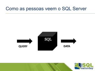 Como as pessoas veem o SQL Server
 
