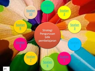 Kps powerpoint, STRATEGI MENGURUS BILIK DAJAH | PPT
