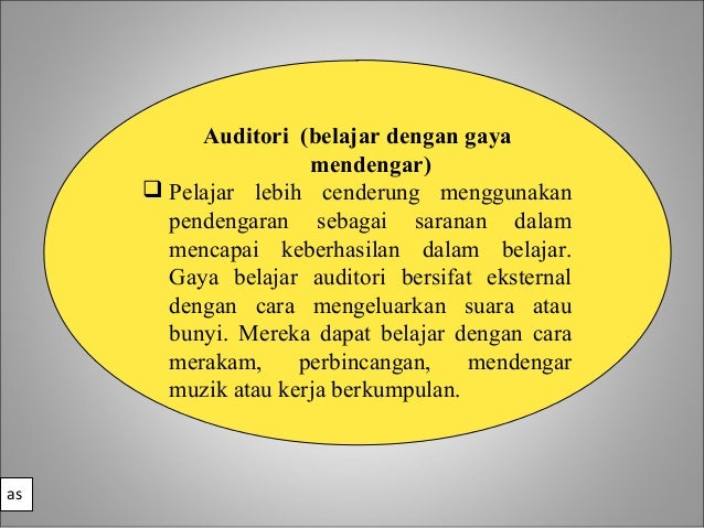 Kps powerpoint, STRATEGI MENGURUS BILIK DAJAH