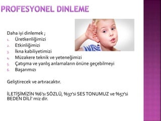Daha iyi dinlemek ; 
1. Üretkenliğimizi 
2. Etkinliğimizi 
3. İkna kabiliyetimizi 
4. Müzakere teknik ve yeteneğimizi 
5. Çatışma ve yanlış anlamaların önüne geçebilmeyi 
6. Başarımızı 
Geliştirecek ve artıracaktır. 
İLETİŞİMİZİN %6’sı SÖZLÜ, %37’si SES TONUMUZ ve %57’si 
BEDEN DİLİ’ miz dir. 
 