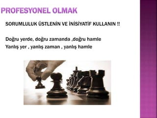 SORUMLULUK ÜSTLENİN VE İNİSİYATİF KULLANIN !! 
Doğru yerde, doğru zamanda ,doğru hamle 
Yanlış yer , yanlış zaman , yanlış hamle 
 