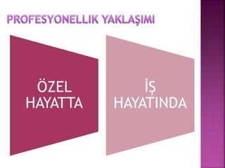 ÖZEL 
HAYATTA 
İŞ 
HAYATINDA 
 