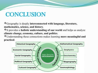 80 SK IYAKUB INTERRELATION WITH GEOGRAPHY.pptx