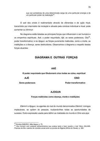 78

              sua vez portadores de uma determinada carga de uma particular energia e de
              um particular poder de realização45.



       O axé dos orixás é realimentado através de oferendas e de ação ritual,
transmitido por intermédio da iniciação e ativado pela conduta individual e ritual, pode
aumentar ou diminuir.

       No diagrama estão listadas as principais forças que influenciam o ser humano e
os empenhos espirituais. Axé, o poder requintado; Ajé, os seres poderosos; Oso46,
poder transformativo; e os Ajogun, as forças puramente malévolas, como a morte, as
maldições e a doença, seres destruidores. Observamos o diagrama a respeito destas
forças atuantes:



                         DIAGRAMA E OUTRAS FORÇAS



                                              AXÉ

          O poder requintado que Olodumaré criou todas as coisa, espiritual

            AJÉ                                                           OSO

      Seres poderosos                                          Poder transformativo



                                             AJOGUN

                     Forças malévolas como doença, morte e maldições



       Elénìnìí e Ajogun, os agentes do mal do mundo denominados Elénìnìí, inimigos
implacáveis, se opõem às pessoas, roubando-lhes todas as oportunidades de
sucesso. Outra expressão usada para definir as maldades do mundo é Omo ara aiye.




45
  Ronilda RIBEIRO, Mãe Negra, p. 75.
46
  Oso homem com poderes extraordinários que pratica tanto o bem quanto o mal. Sikiru SALAMI,
Poemas de Ifá e valores de conduta social entre os yoruba da Nigéria (África do Oeste), p. 368.
 