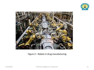 4/10/2018 Artificial Intelligence in Healthcare 12
Figure 2 – Robots in drug manufacturing.
 
