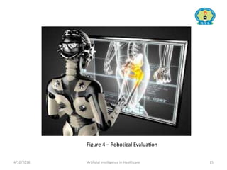 4/10/2018 Artificial Intelligence in Healthcare 15
Figure 4 – Robotical Evaluation
 