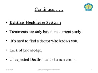 Continues……
• Existing Healthcare System :
• Treatments are only based the current study.
• It’s hard to find a doctor who knows you.
• Lack of knowledge.
• Unexpected Deaths due to human errors.
4/10/2018 Artificial Intelligence in Healthcare 7
 