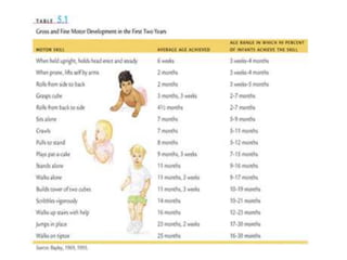 Iycf  revision class (1)