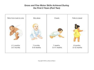 Iycf  revision class (1)