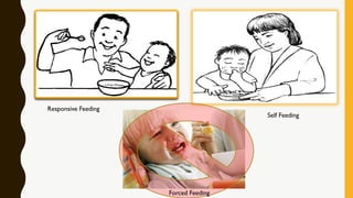 Responsive Feeding
Self Feeding
Forced Feeding
 