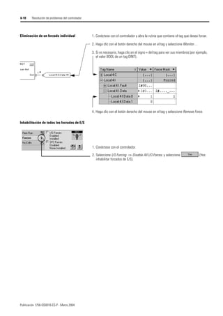 Publicación 1756-QS001B-ES-P - Marzo 2004
6-10 Resolución de problemas del controlador
1. Conéctese con el controlador y abra la rutina que contiene el tag que desea forzar.
2. Haga clic con el botón derecho del mouse en el tag y seleccione Monitor…
3. Si es necesario, haga clic en el signo + del tag para ver sus miembros (por ejemplo,
el valor BOOL de un tag DINT).
4. Haga clic con el botón derecho del mouse en el tag y seleccione Remove Force.
1. Conéctese con el controlador.
2. Seleccione I/O Forcing ⇒ Disable All I/O Forces. y seleccione (Yes:
inhabilitar forzados de E/S).
Inhabilitación de todos los forzados de E/S
Eliminación de un forzado individual
 