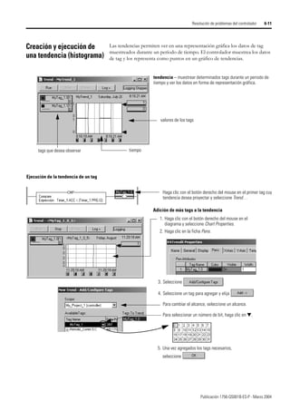 Publicación 1756-QS001B-ES-P - Marzo 2004
Resolución de problemas del controlador 6-11
Creación y ejecución de
una tendencia (histograma)
Las tendencias permiten ver en una representación gráfica los datos de tag
muestreados durante un período de tiempo. El controlador muestrea los datos
de tag y los representa como puntos en un gráfico de tendencias.
tendencia – muestrear determinados tags durante un periodo de
tiempo y ver los datos en forma de representación gráfica.
tags que desea observar tiempo
valores de los tags
Ejecución de la tendencia de un tag
Haga clic con el botón derecho del mouse en el primer tag cuy
tendencia desea proyectar y seleccione Trend…
Adición de más tags a la tendencia
1. Haga clic con el botón derecho del mouse en el
diagrama y seleccione Chart Properties.
2. Haga clic en la ficha Pens.
3. Seleccione
4. Seleccione un tag para agregar y elija
Para cambiar el alcance, seleccione un alcance.
Para seleccionar un número de bit, haga clic en ▼.
5. Una vez agregados los tags necesarios,
seleccione
 