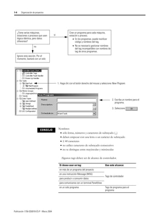Publicación 1756-QS001B-ES-P - Marzo 2004
1-4 Organización de proyectos
Algunos tags deben ser de alcance de controlador.
CONSEJO Nombres:
• sólo letras, números y caracteres de subrayado (_)
• deben empezar con una letra o un carácter de subrayado
• ≤ 40 caracteres
• no utilice caracteres de subrayado consecutivo
• no se distingue entre mayúsculas y minúsculas
3. Seleccione
1. Haga clic con el botón derecho del mouse y seleccione New Program.
2. Escriba un nombre para el
programa.
¿Tiene varias máquinas,
estaciones o procesos que usen
lógica idéntica, pero datos
diferentes?
Cree un programa para cada máquina,
estación o proceso.
• En los programas, puede reutilizar
código y nombres del tag.
• No es necesario gestionar nombres
del tag incompatibles con nombres de
tag de otros programas.
sí
no
Ignore esta sección. Por el
momento, bastará con un solo
Si desea usar un tag: Use este alcance:
en más de un programa del proyecto
Tags de controlador
en una instrucción Message (MSG)
para producir o consumir datos
para comunicarse con un terminal PanelView
en un solo programa Tags de programa para el
programa
 