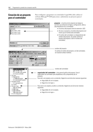 Publicación 1756-QS001B-ES-P - Marzo 2004
1-2 Programación y prueba de un proyecto sencillo
Creación de un proyecto
para el controlador
Para configurar y programar un controlador Logix5000, debe utilizar el
software RSLogix™ 5000 para crear y administrar un proyecto para el
controlador.
proyecto – el archivo de la estación de trabajo (o
servidor) que almacena la lógica, configuración, datos y
documentación de un controlador.
• El archivo del proyecto tiene la extensión .ACD.
• Al crear un proyecto, el nombre del proyecto es el
mismo que el nombre del controlador.
• El nombre del controlador es independiente del
nombre del proyecto. Se puede cambiar el
nombre del proyecto o bien el nombre del
controlador.
nombre del proyecto
Si cambia el nombre del proyecto o el del controlador,
se muestran ambos nombres.
nombre del controlador
Para cerrar una carpeta y ocultar su contenido, hágalo de una de las dos maneras
siguientes:
• Haga doble clic en la carpeta.
• Haga clic en el signo –.
organizador del controlador– vista general gráfica del proyecto. Use el
organizador de controlador para desplazarse a los componentes de un
proyecto.
Para abrir una carpeta y ver su contenido, hágalo de una de las dos maneras siguientes:
• Haga doble clic en la carpeta.
• Haga clic en el signo +.
 