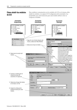 Publicación 1756-QS001B-ES-P - Marzo 2004
1-4 Programación y prueba de un proyecto sencillo
Cómo añadir los módulos
de E/S
Para establecer comunicación con los módulos de E/S en el sistema, debe
añadir los módulos a la carpeta I/O Configuration del controlador. Las
propiedades que usted seleccione para cada módulo definen cómo se
comporta el módulo.
Controlador
CompactLogix
Controlador
ControlLogix
Controlador
FlexLogix
1. Haga clic con el botón derecho del
mouse y seleccione New Module.
2. Seleccione el tipo de módulo.
3. Seleccione la revisión del
módulo.
4. Escriba un nombre para el
módulo (de hasta 40
caracteres sin espacios).
5. Seleccione el lugar del módulo
en el chasis o el riel.
6. Acepte la configuración
predeterminada para cada
módulo.
 