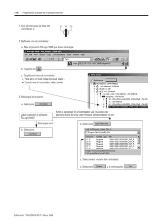 Publicación 1756-QS001B-ES-P - Marzo 2004
1-18 Programación y prueba de un proyecto sencillo
b. Haga clic en .
c. Desplácese hasta el controlador.
• Para abrir un nivel, haga clic en el signo +.
• Cuando vea el controlador, selecciónelo.
2. Defina la ruta al controlador:
a. Abra el proyecto RSLogix 5000 que desee descargar.
1. Gire el interruptor de llave del
controlador a:
3. Descargue el proyecto:
a. Seleccione
b. Seleccione
b. Seleccione
¿Qué respondió el software
RSLogix 5000?
Descargue en el
Error al descargar en el controlador. Las revisiones del
proyecto fuera de línea y del firmware del controlador no son
c. Seleccione la revisión del controlador.
d. Seleccione y, a continuación,
 